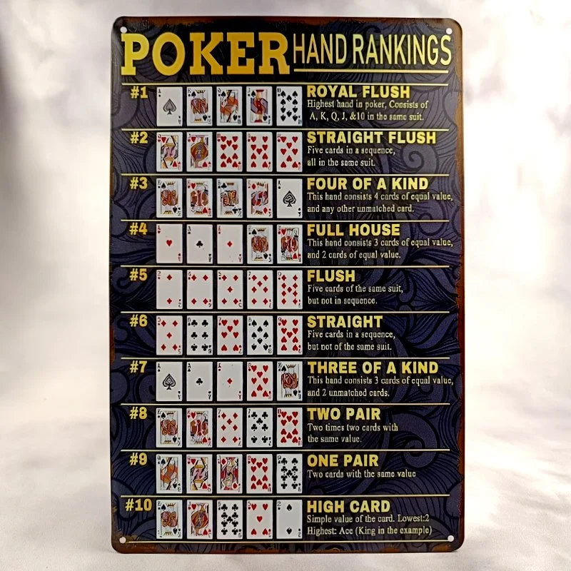 Plaque Métal Vintage Bar Pub et Poker POKER HAND RANKINGS Règles Noir