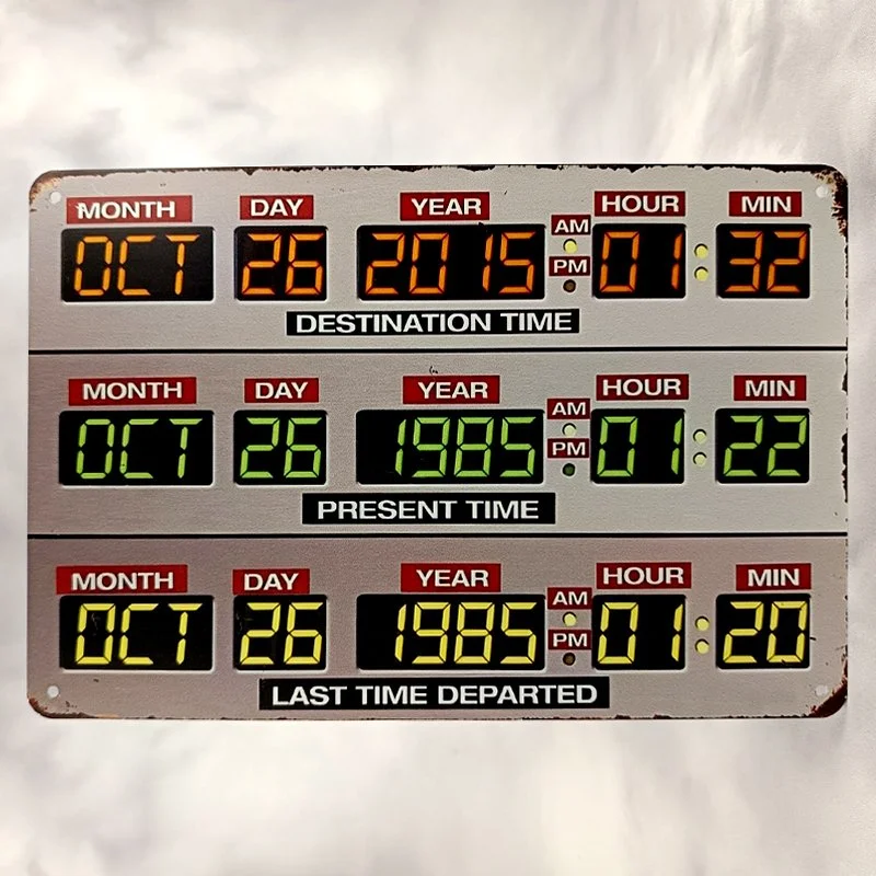 Plaque Métal Vintage Arcade et Flipper BACK TO THE FUTUR Ecran DeLorean