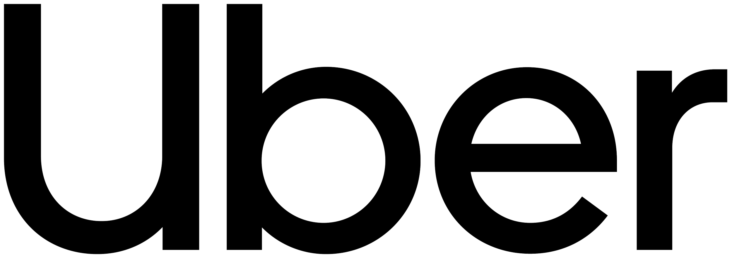 Uber_logo_2018.png