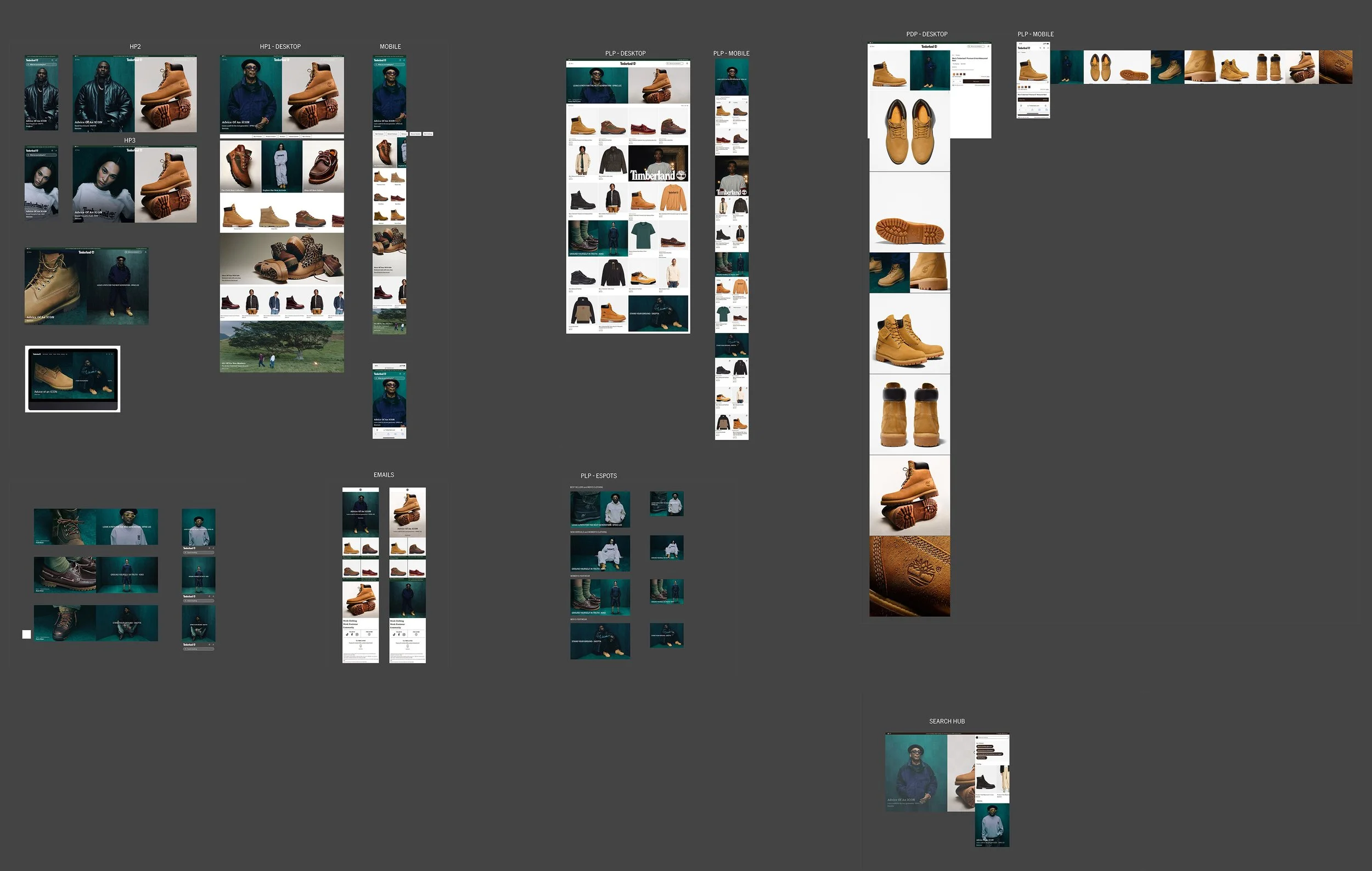 Advice of an Icon Figma Consumer Journey