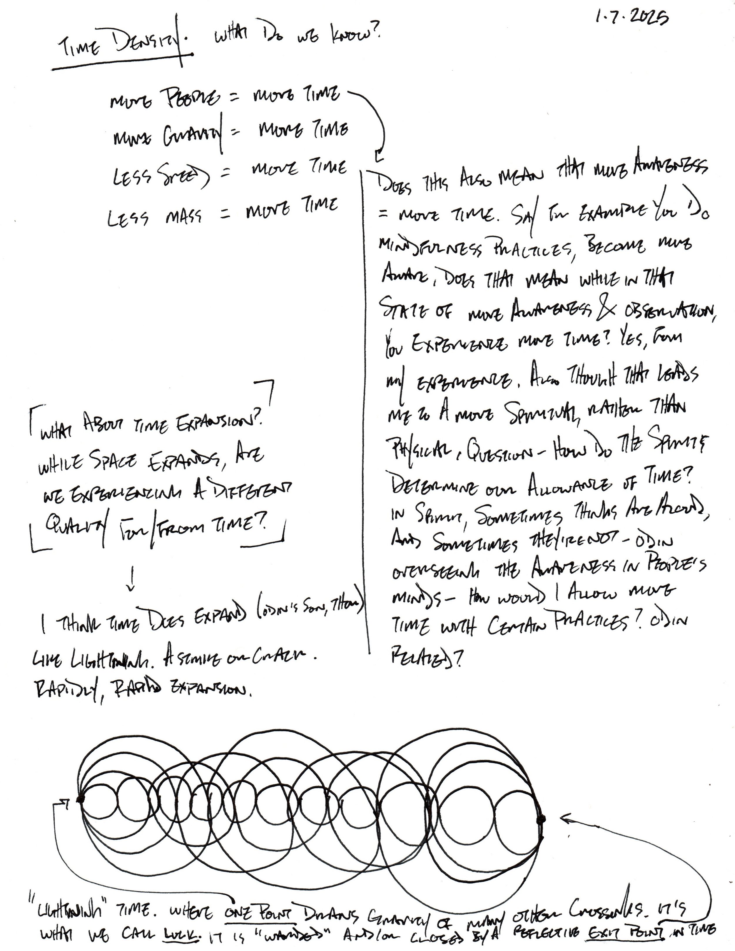 sigils book 2 pg 2.jpeg