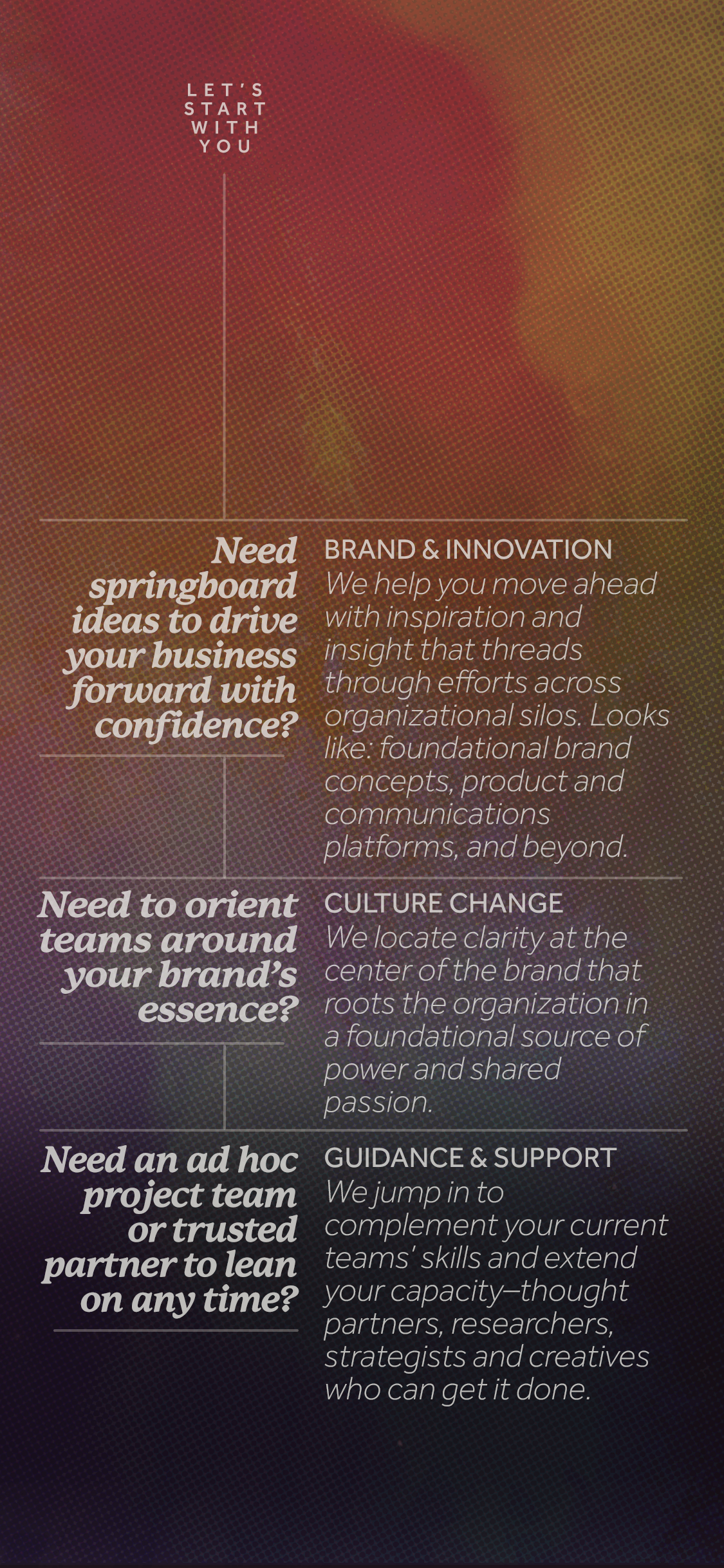 Text-based infographic with a colorful background. The main headings are: "Need springboard ideas to drive your business forward with confidence?", "Need to orient teams around your brand's essence?", and "Need an ad hoc project team or trusted partner to lean on any time?". The infographic discusses brand and innovation, culture change, and guidance and support strategies.