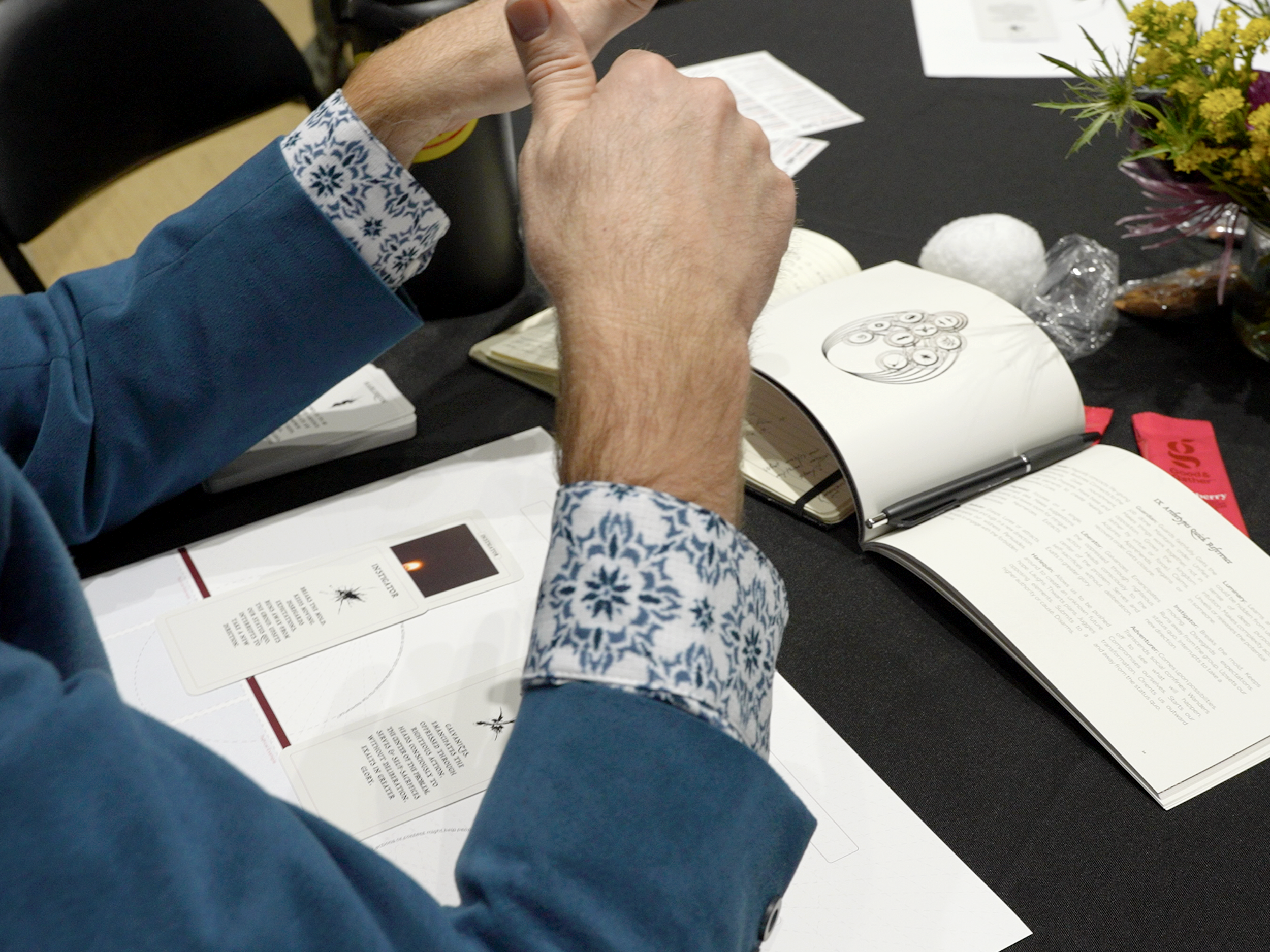 What is this brand’s archetypal pattern? Talk through it with your peers.