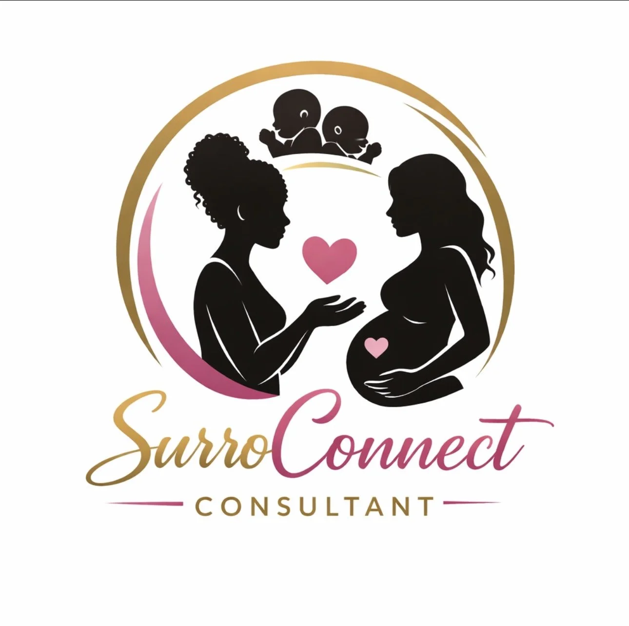 SurroConnect