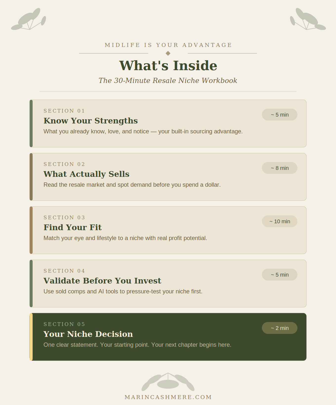 midlife_workbook_whats_inside.png
