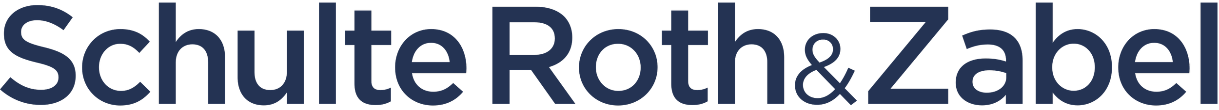 Close-up of a logo for Schulte Roth & Zabel in dark blue text on a white background.