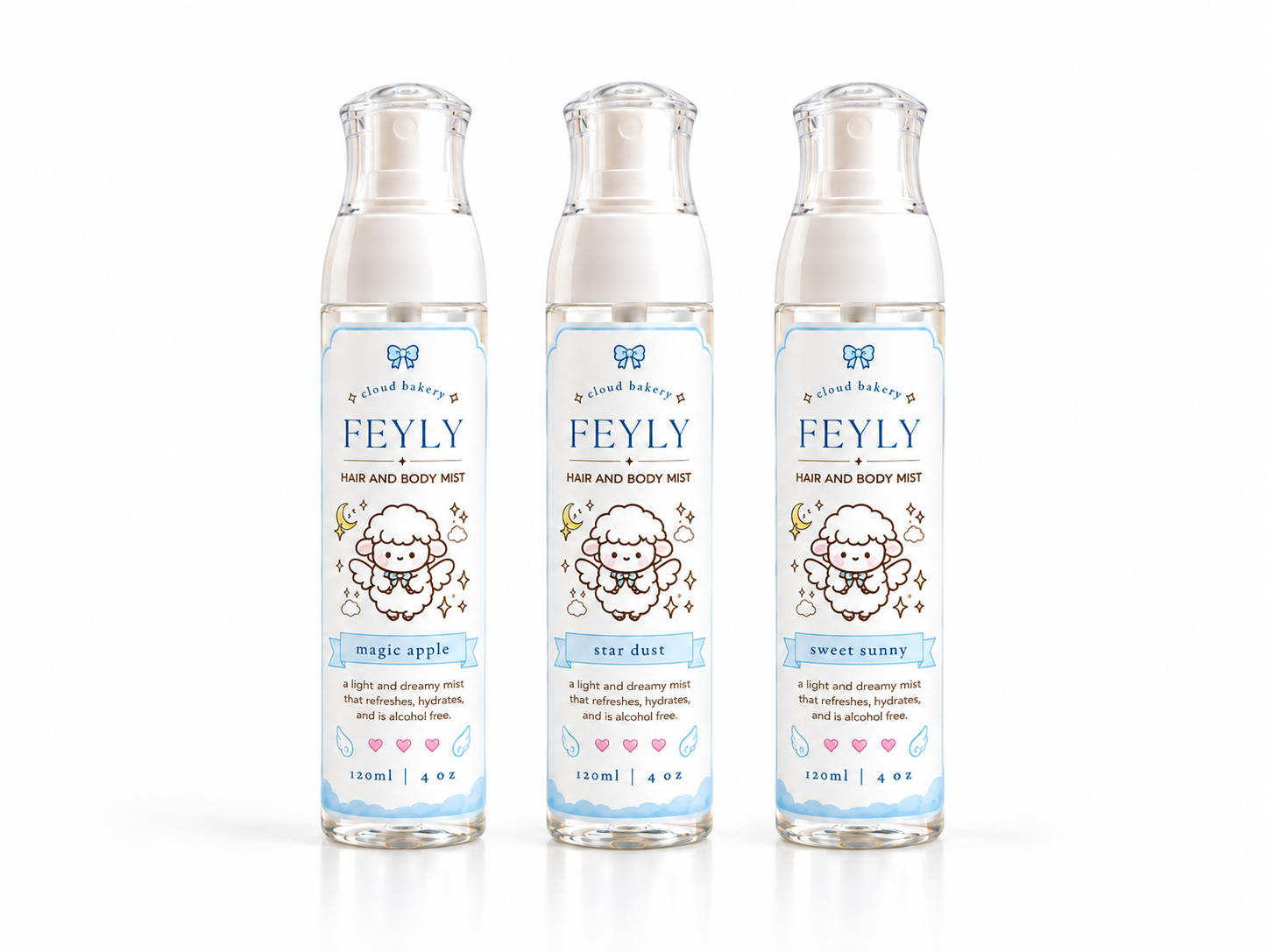 Indie Gourmand Perfume | Dessert-Inspired Sugary Cake Fragrance