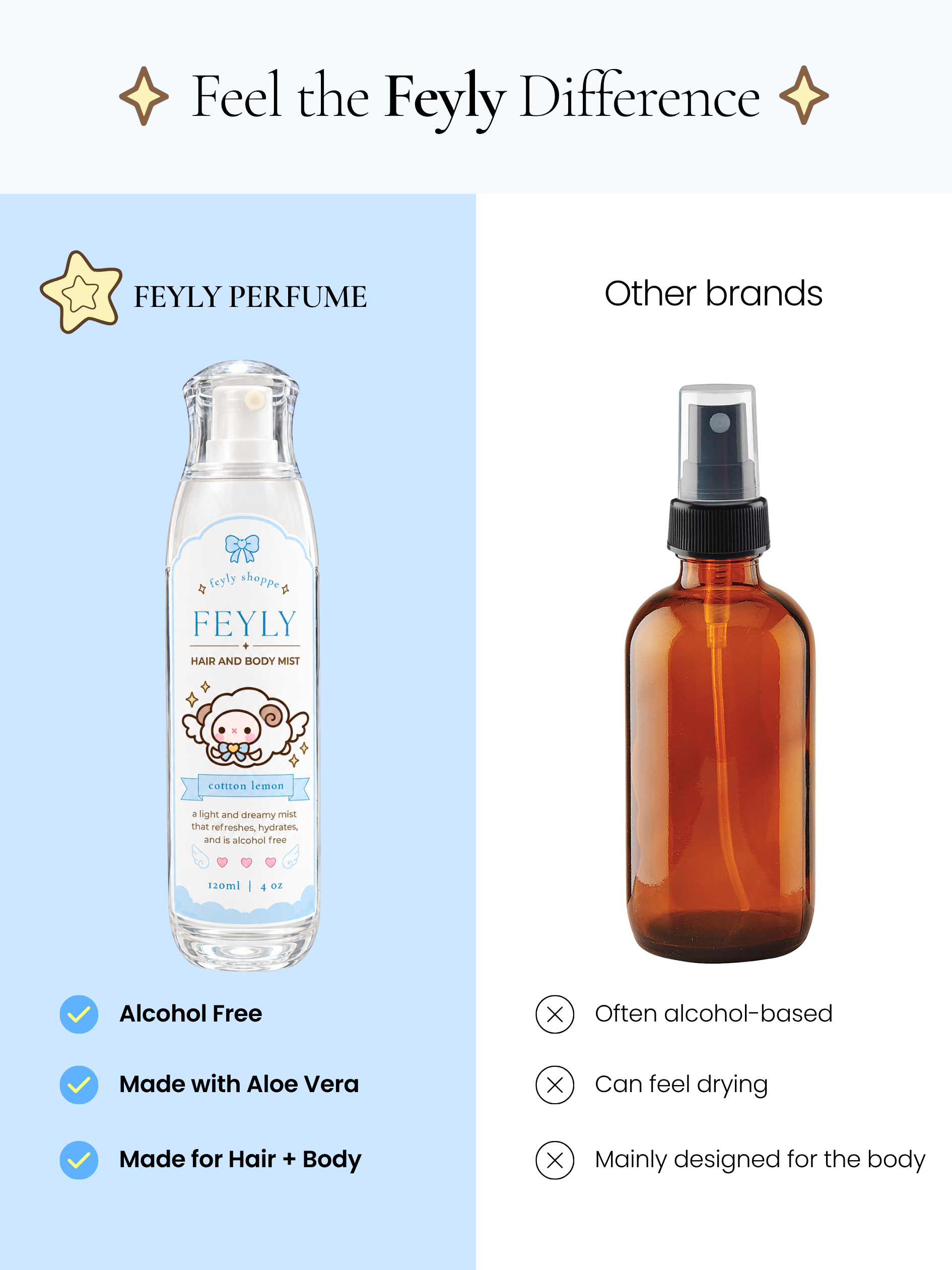 Pink Orange and Bright Yellow Product Comparison Ad Instagram Post (3).png