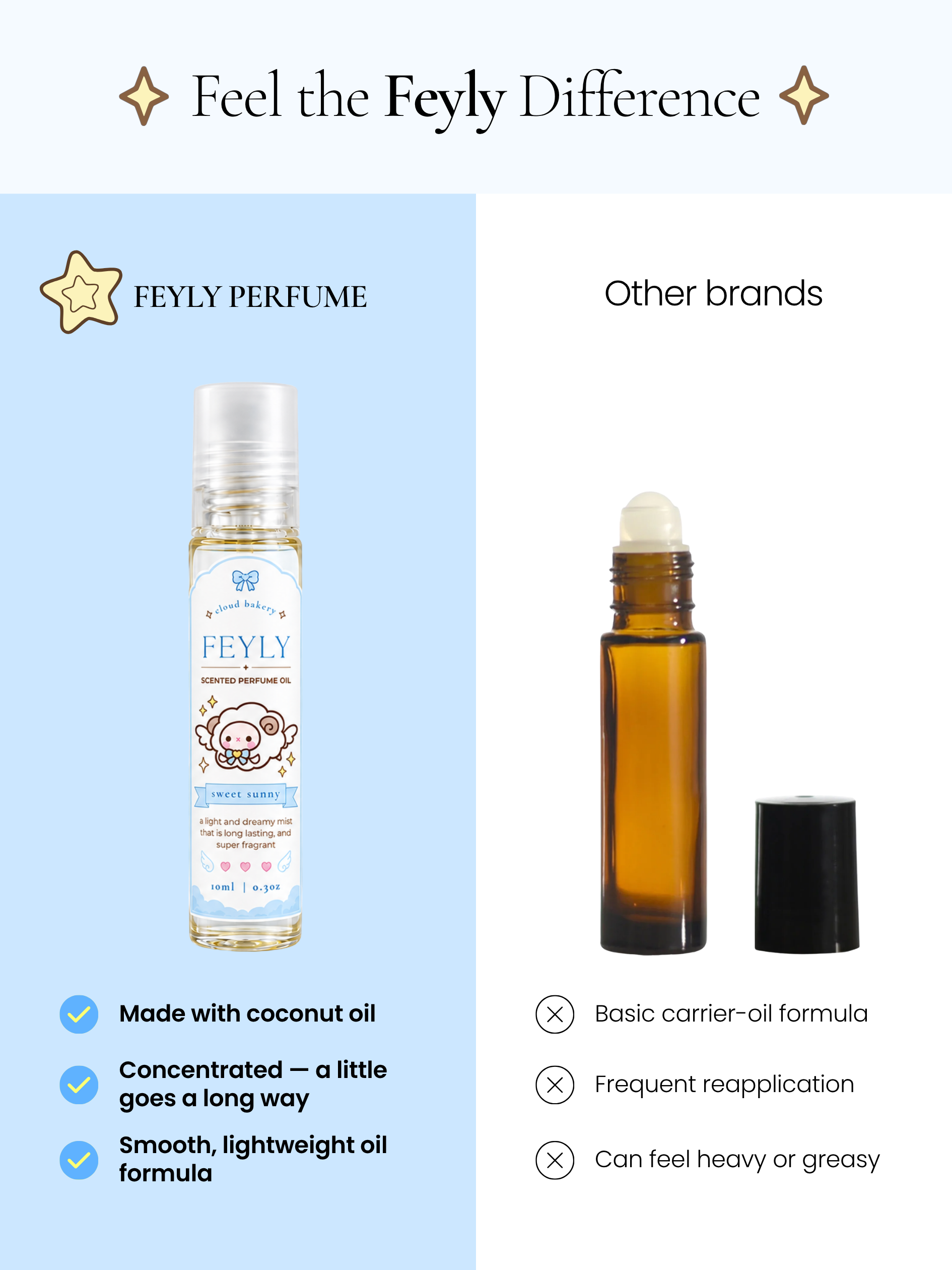 Pink Orange and Bright Yellow Product Comparison Ad Instagram Post.png