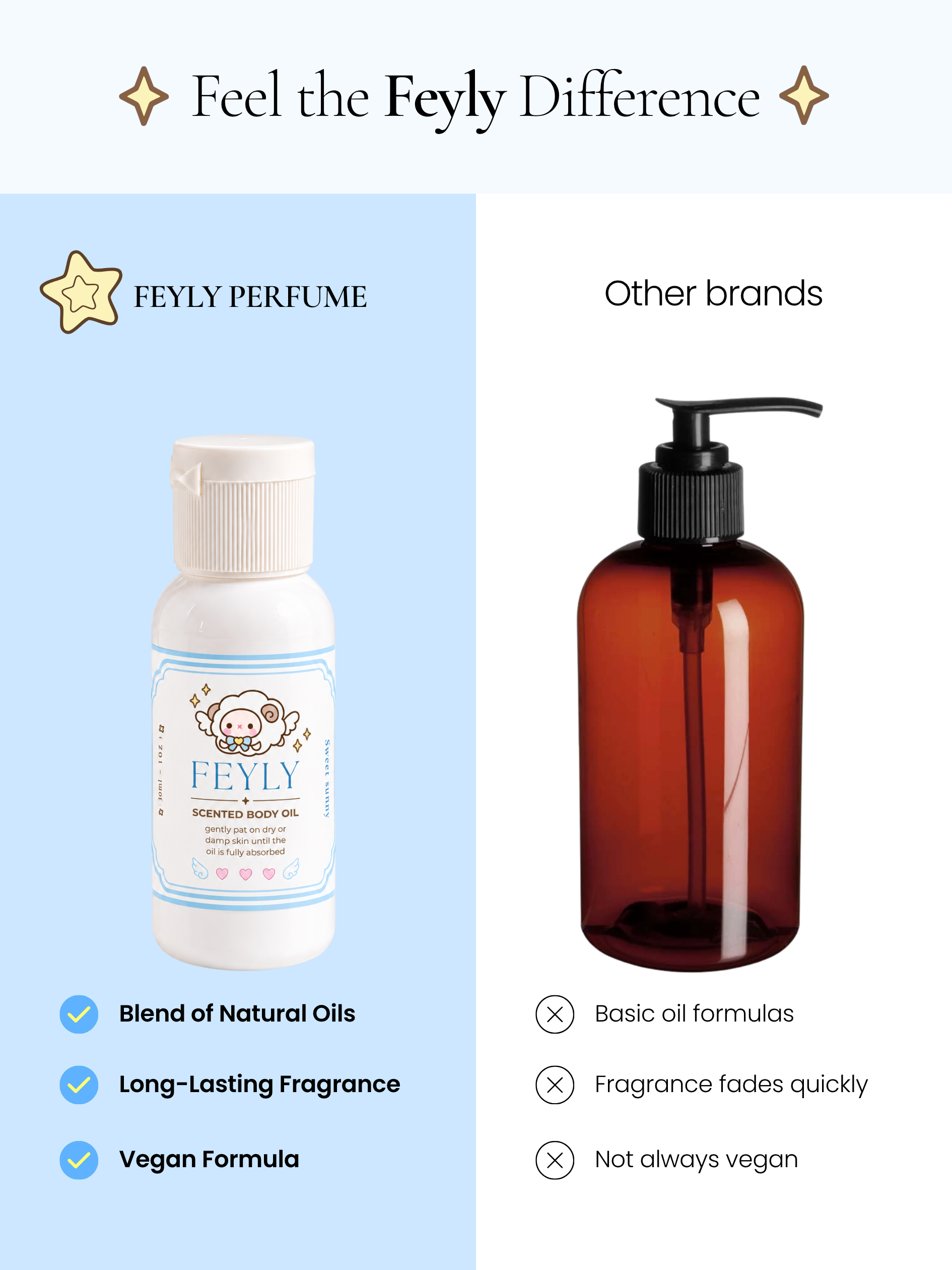 Pink Orange and Bright Yellow Product Comparison Ad Instagram Post (4).png