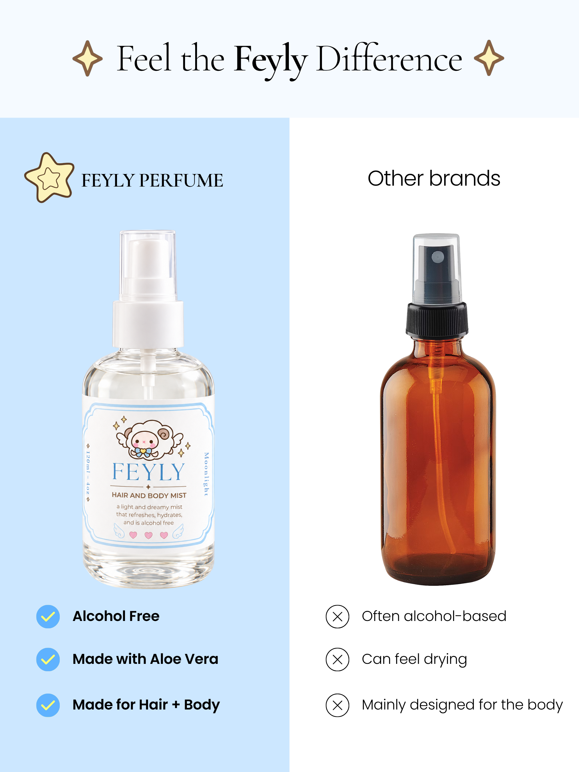Pink Orange and Bright Yellow Product Comparison Ad Instagram Post (2).png