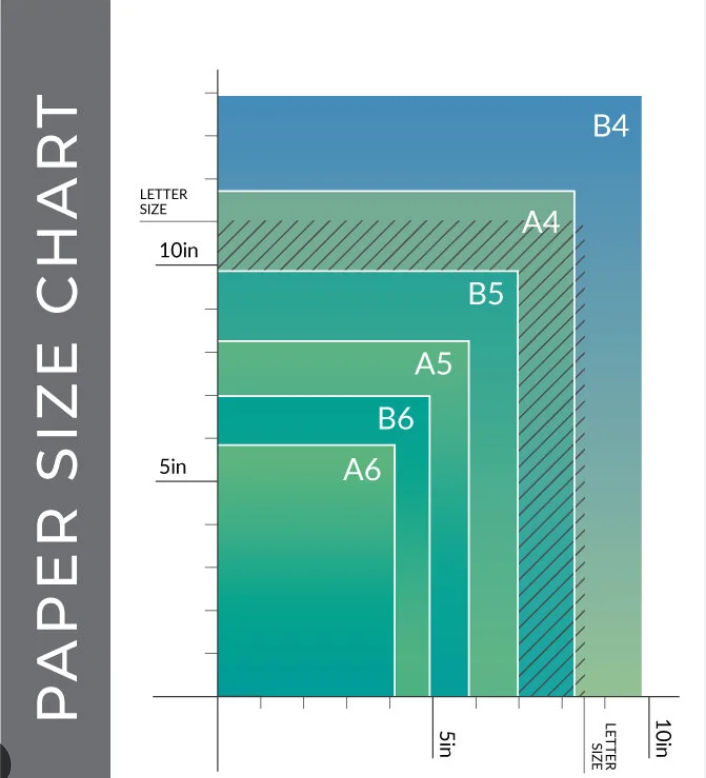notebook+size+chart.png