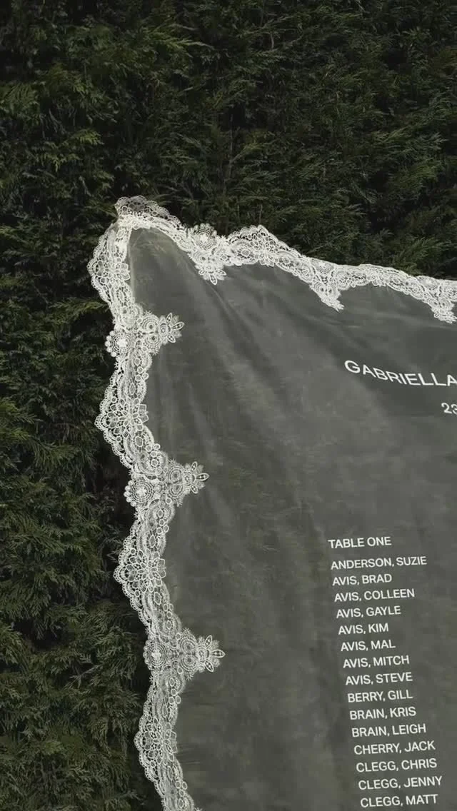 2026 Wedding Signage Trends You’ll Actually Love