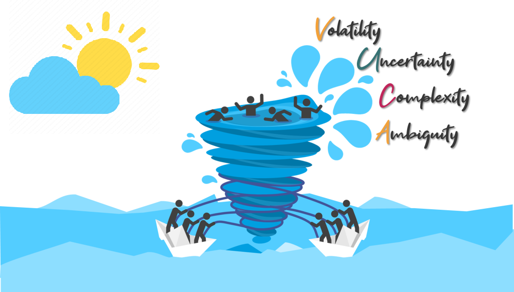 The Key to Thriving in a VUCA World