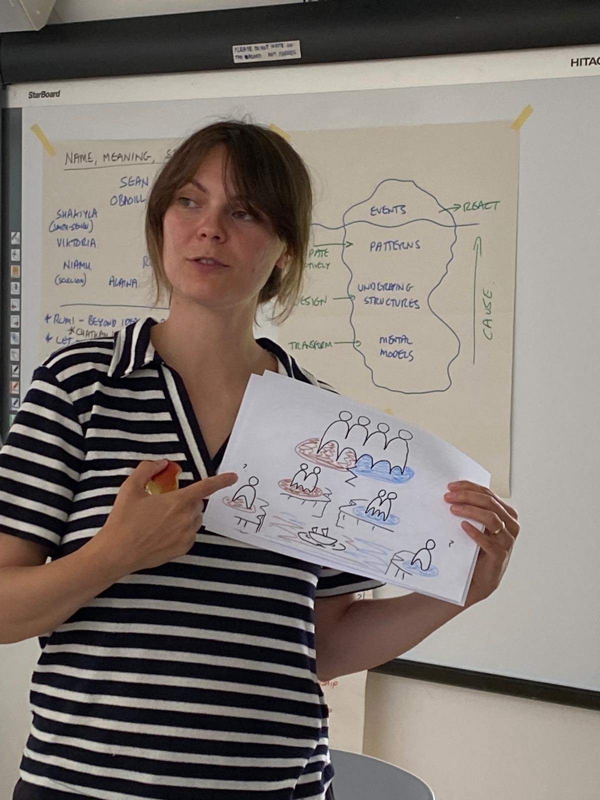 A woman in a black and white striped shirt holding a drawing of people sitting on a pier, with a water background. She is standing in front of a whiteboard with notes and diagrams.