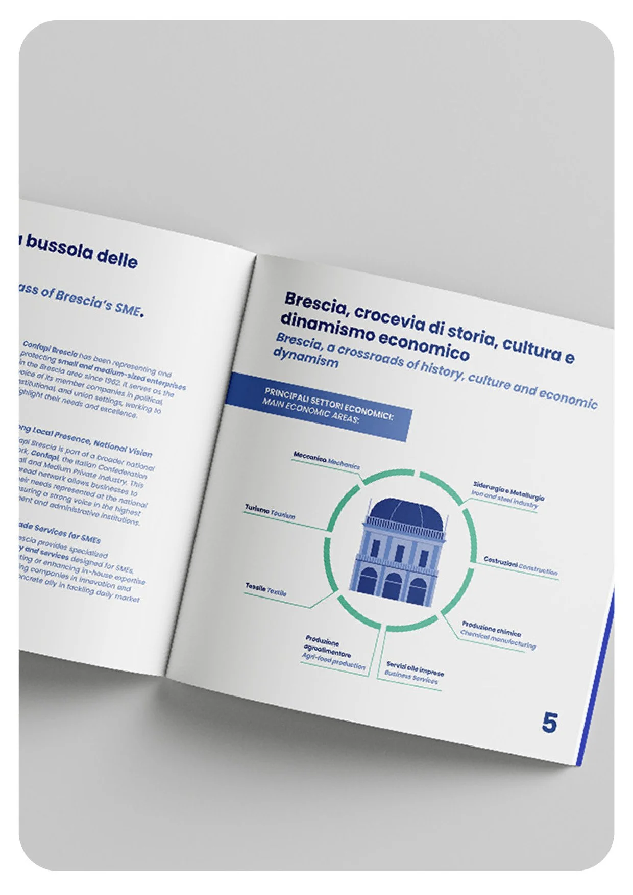 Confapi brochure istituzionale2.jpg