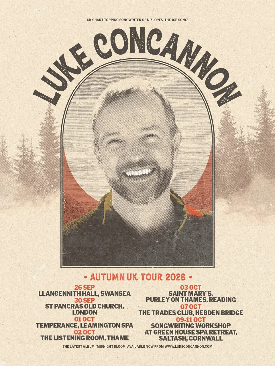 Luke Concannon