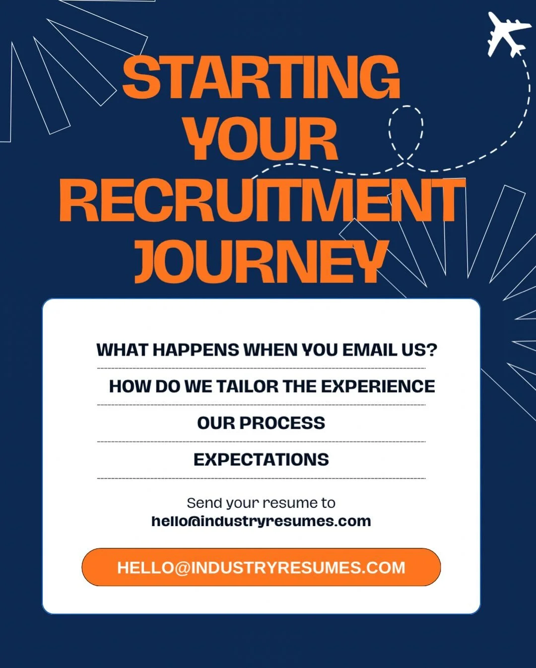 Hey legends!

Here&rsquo;s a very quick break down of what our process looks like! We try and keep things super simple around here, as we understand not everyone has loads of time and often you are working with us, while also working your job.

If yo