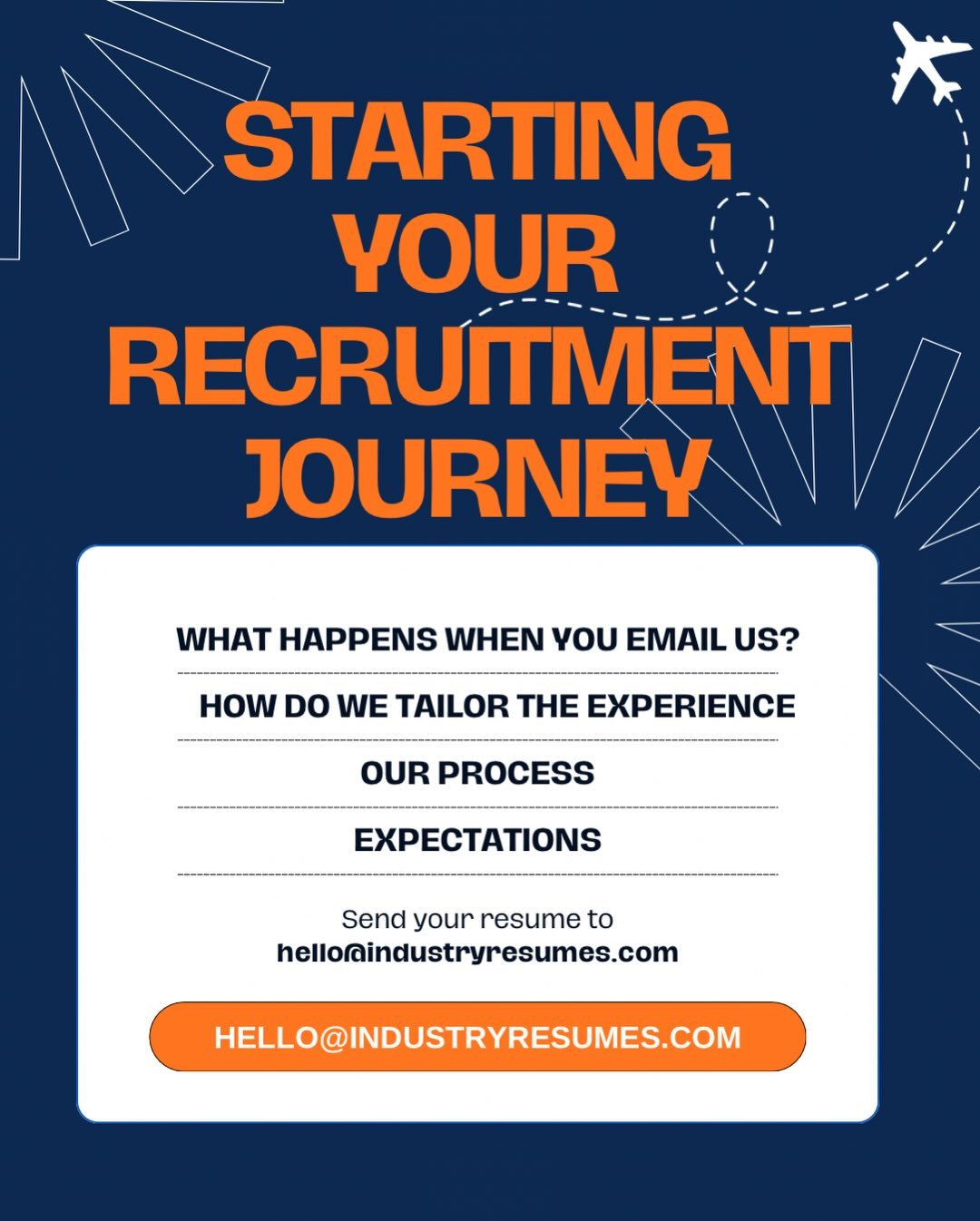 Hey legends!

Here&rsquo;s a very quick break down of what our process looks like! We try and keep things super simple around here, as we understand not everyone has loads of time and often you are working with us, while also working your job.

If yo