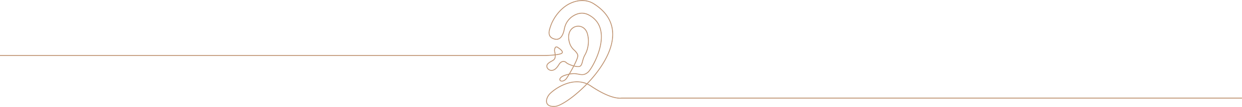 Single line drawing of a human ear.