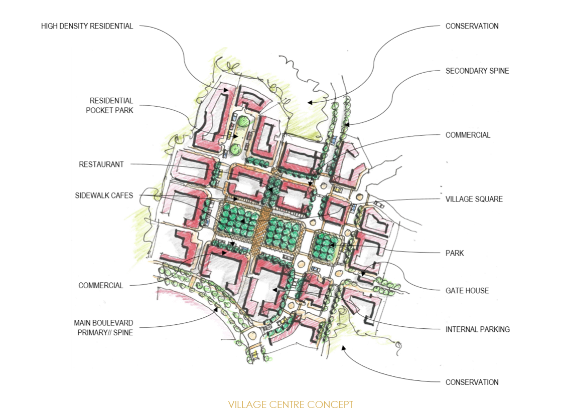 Key objectives include ecological regeneration and rehabilitation to establish a resilient development base, diverse land use integration, and seamless connectivity with regional ecological, spatial, and transport systems. The plan also balances excl