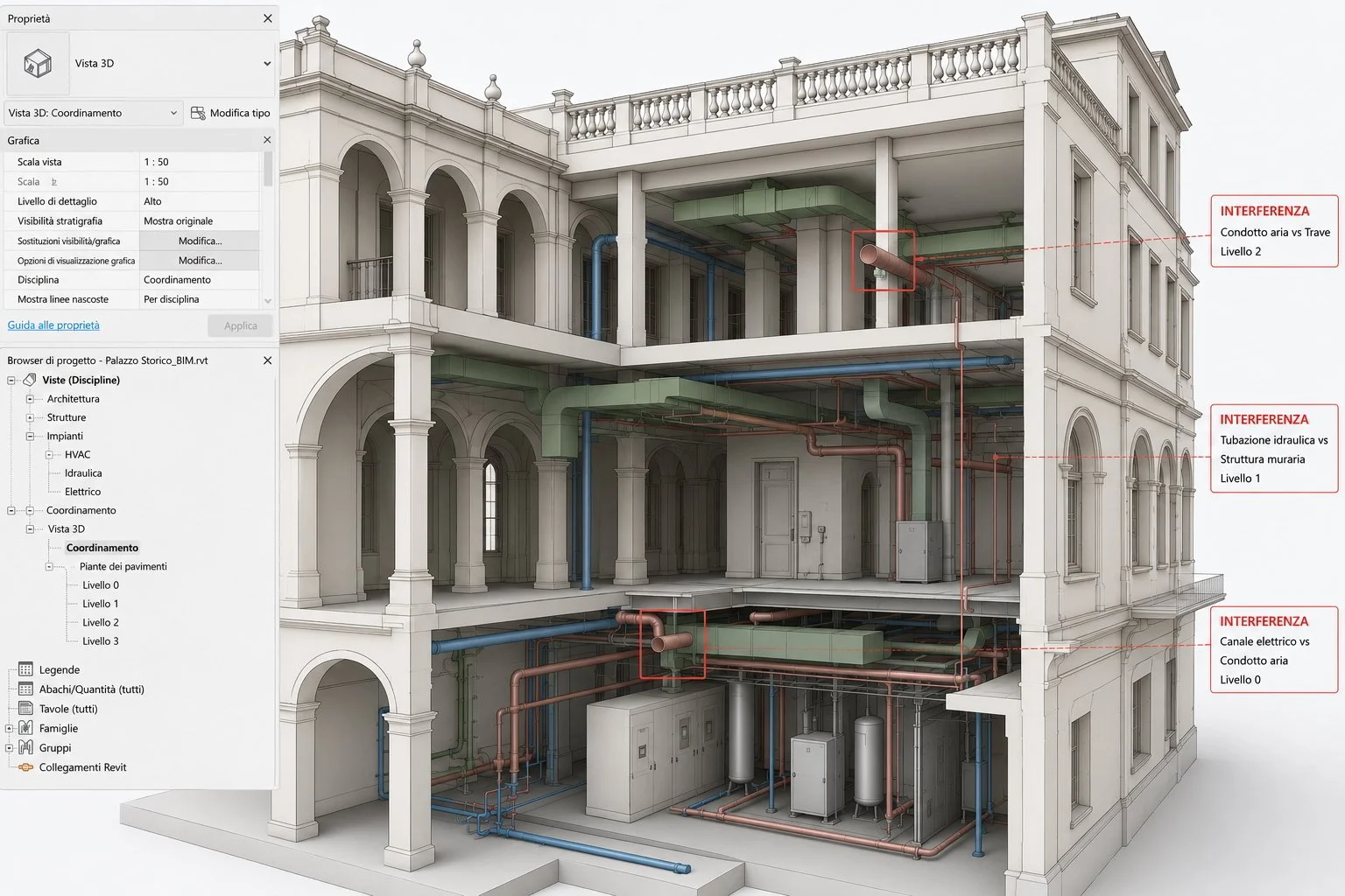 Modello 3d in Revit di palazzo storico con modellazione degli impianti e individuazione delle interferenze inter disciplinari.