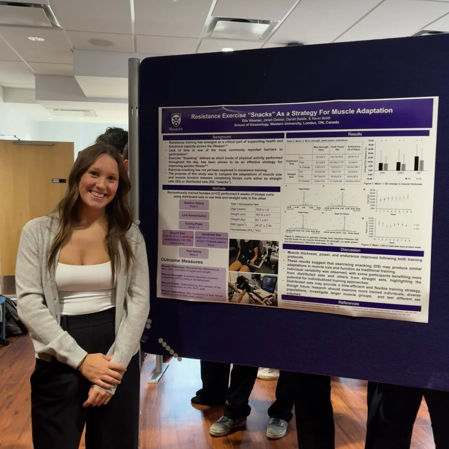 Last week I had the privilege to present my senior research project to students, staff, and faculty at Western University! ⠀
⠀
My research focused on resistance training and explored whether &ldquo;exercise snacking&rdquo; (short bouts of exercise pe