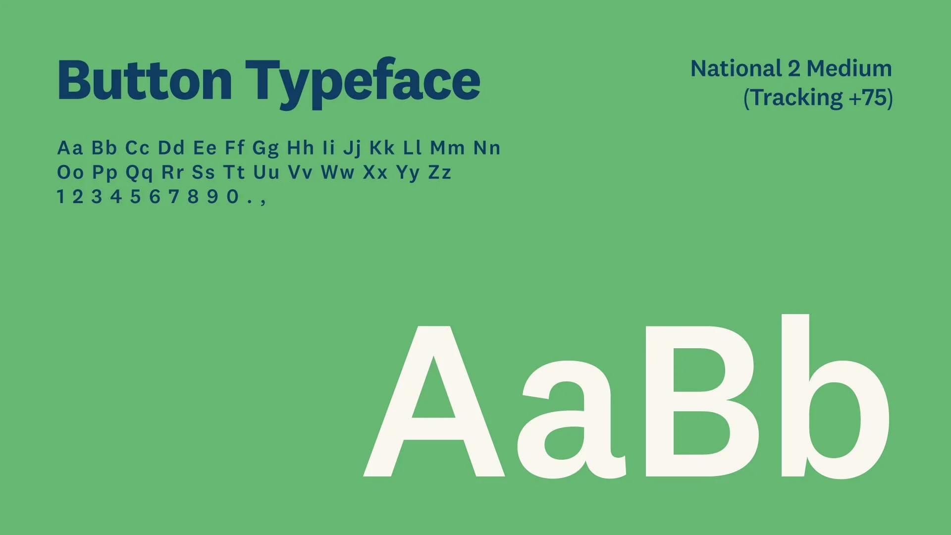 A digital display showing font style options including 'Button Typeface' in large dark blue text and the 'National 2 Medium' font sample with tracking +75 on a green background.