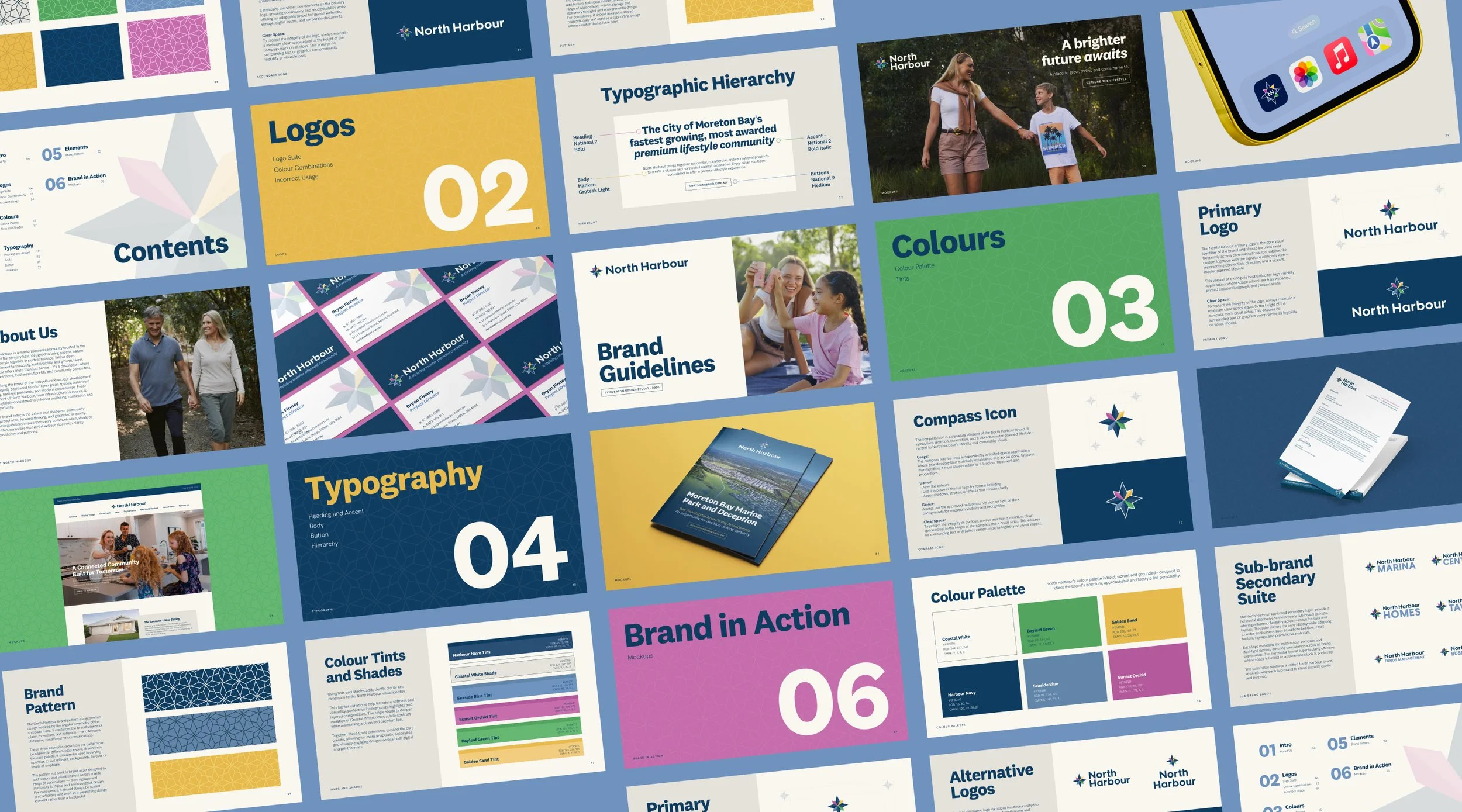 Collage of presentation slides for North Harbour, featuring branding, logos, color palettes, typography, and community images.