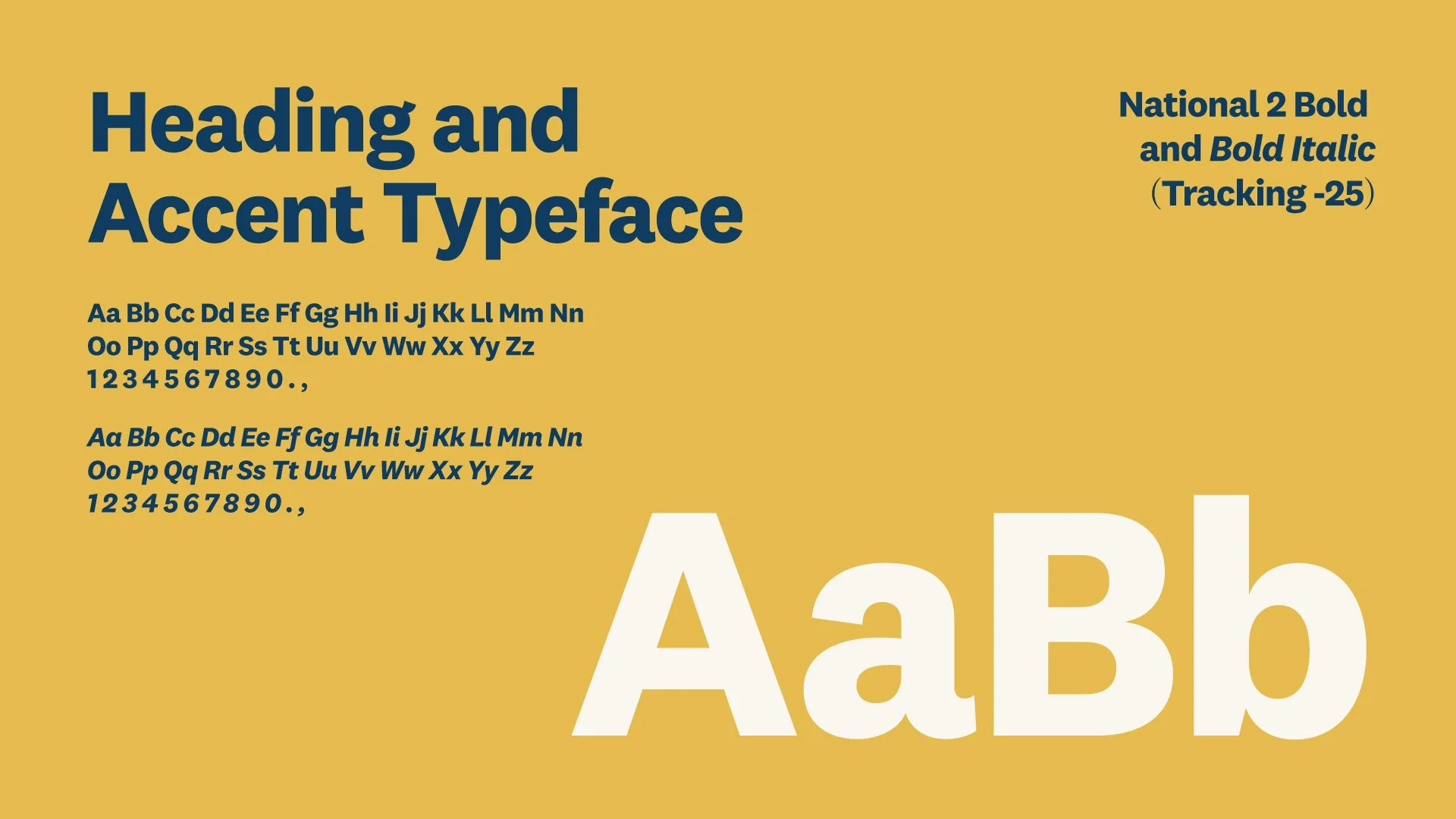 A diagram showcasing different typographic styles of the alphabet and numbers, emphasizing bold and italic variations, with a yellow background.