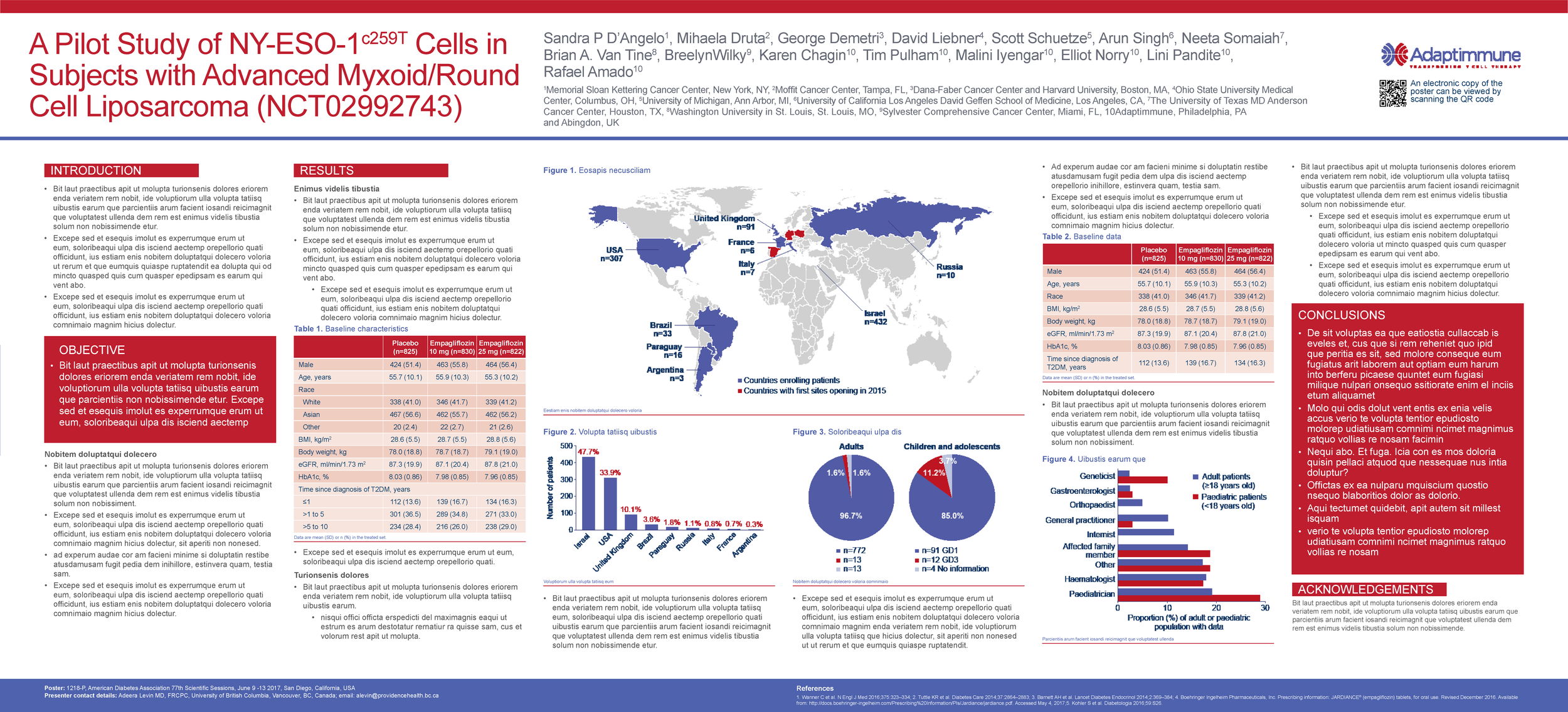 Adaptimmune poster.png