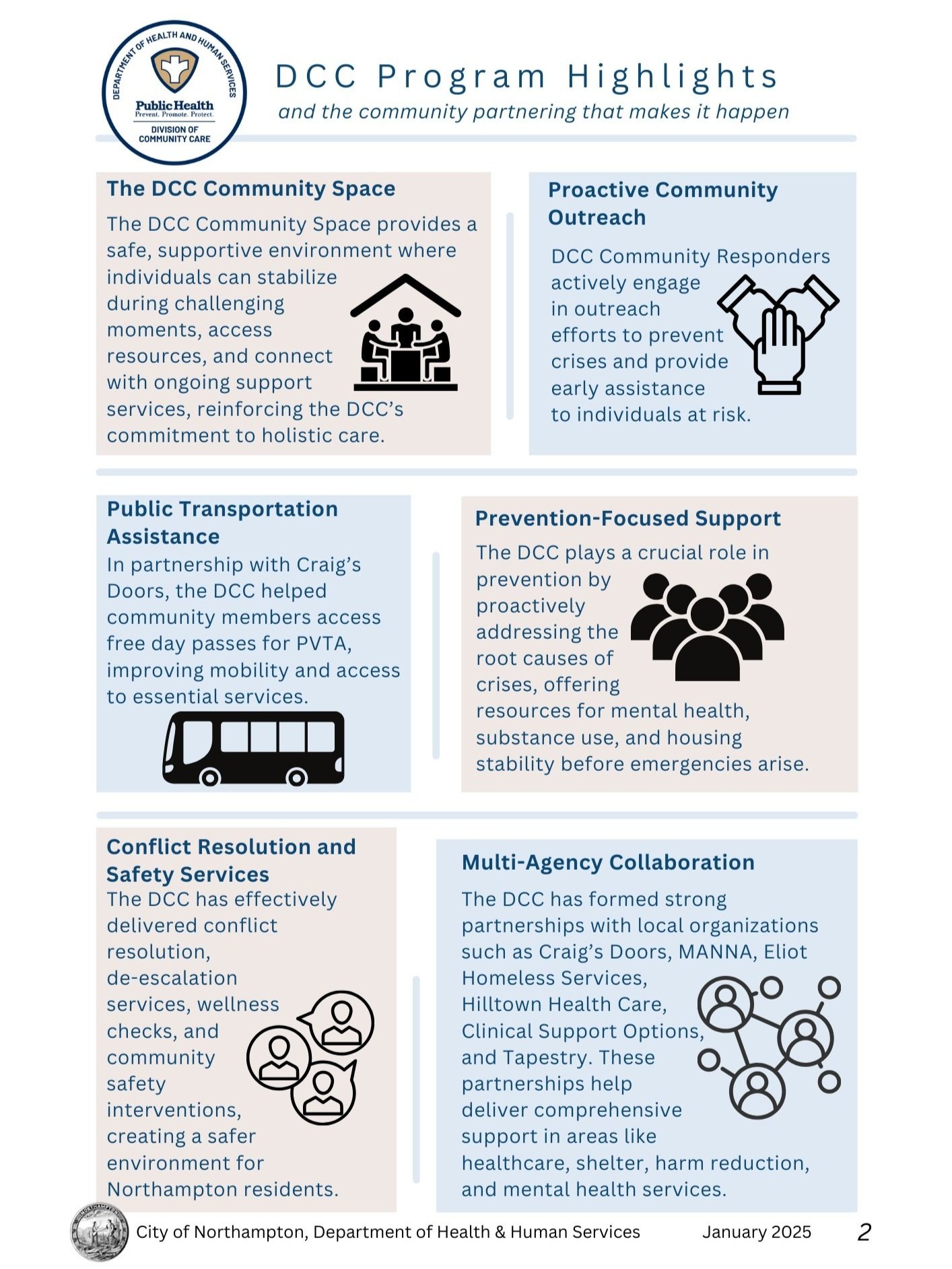 Open to view DCC Impact report from 2024