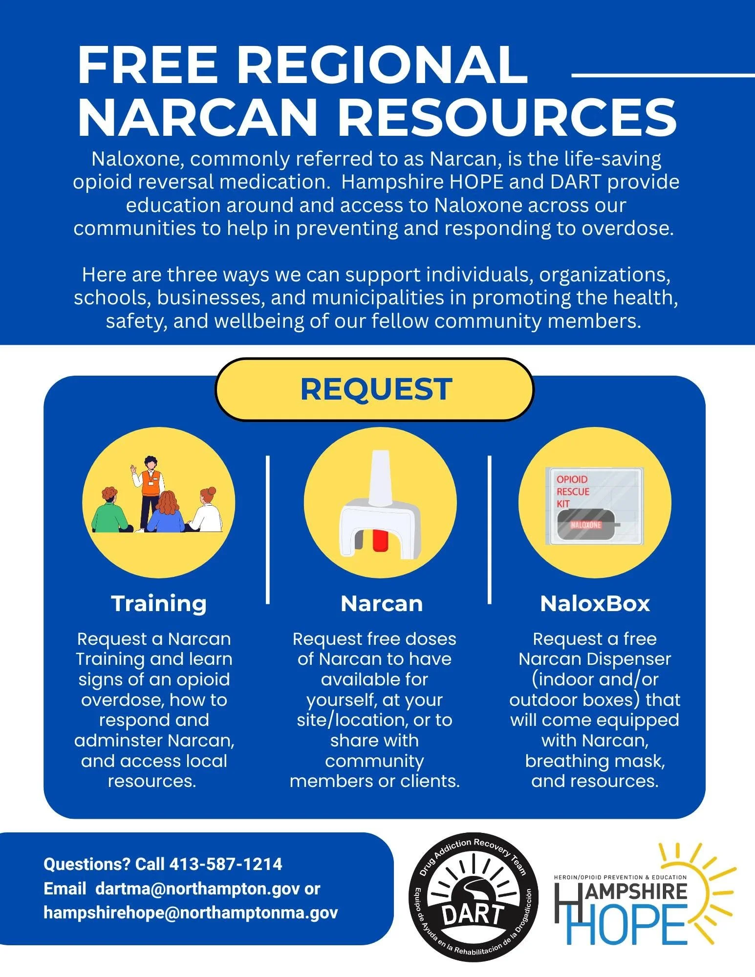 narcanresources.jpg