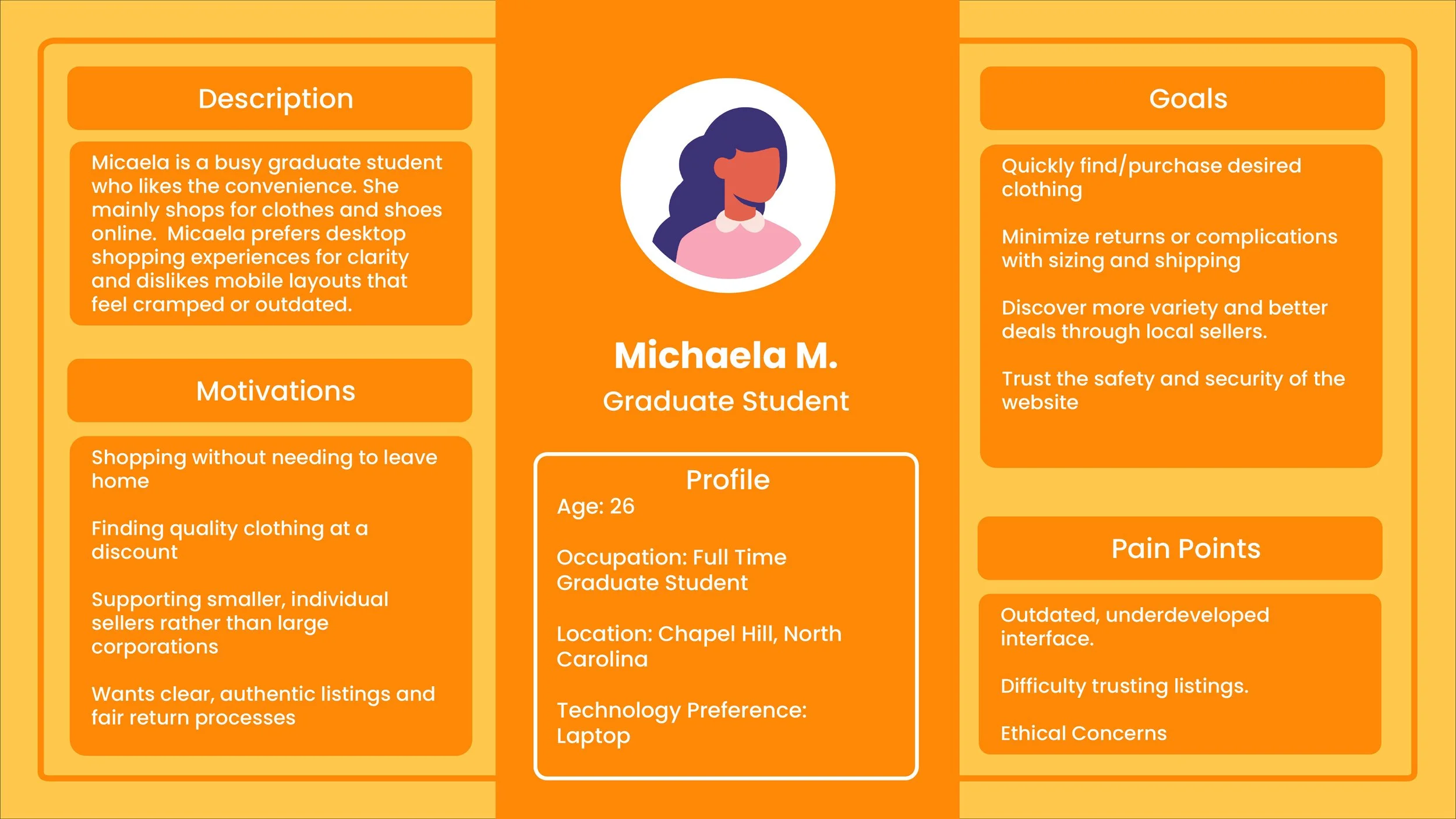 Ebay User Persona- Michaela M