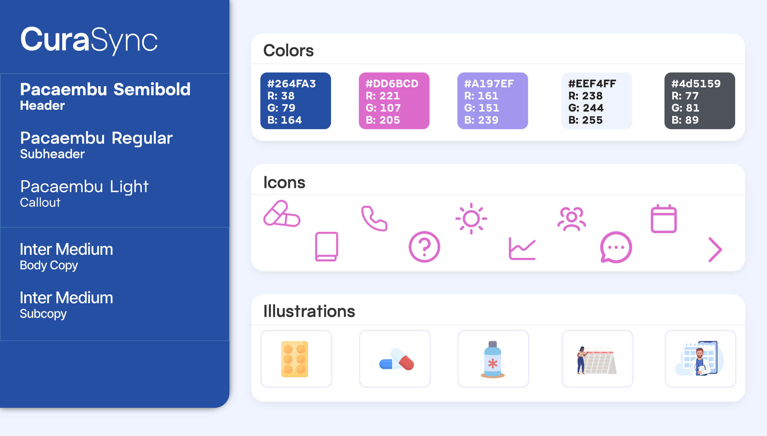 CuraSync Brand Guide