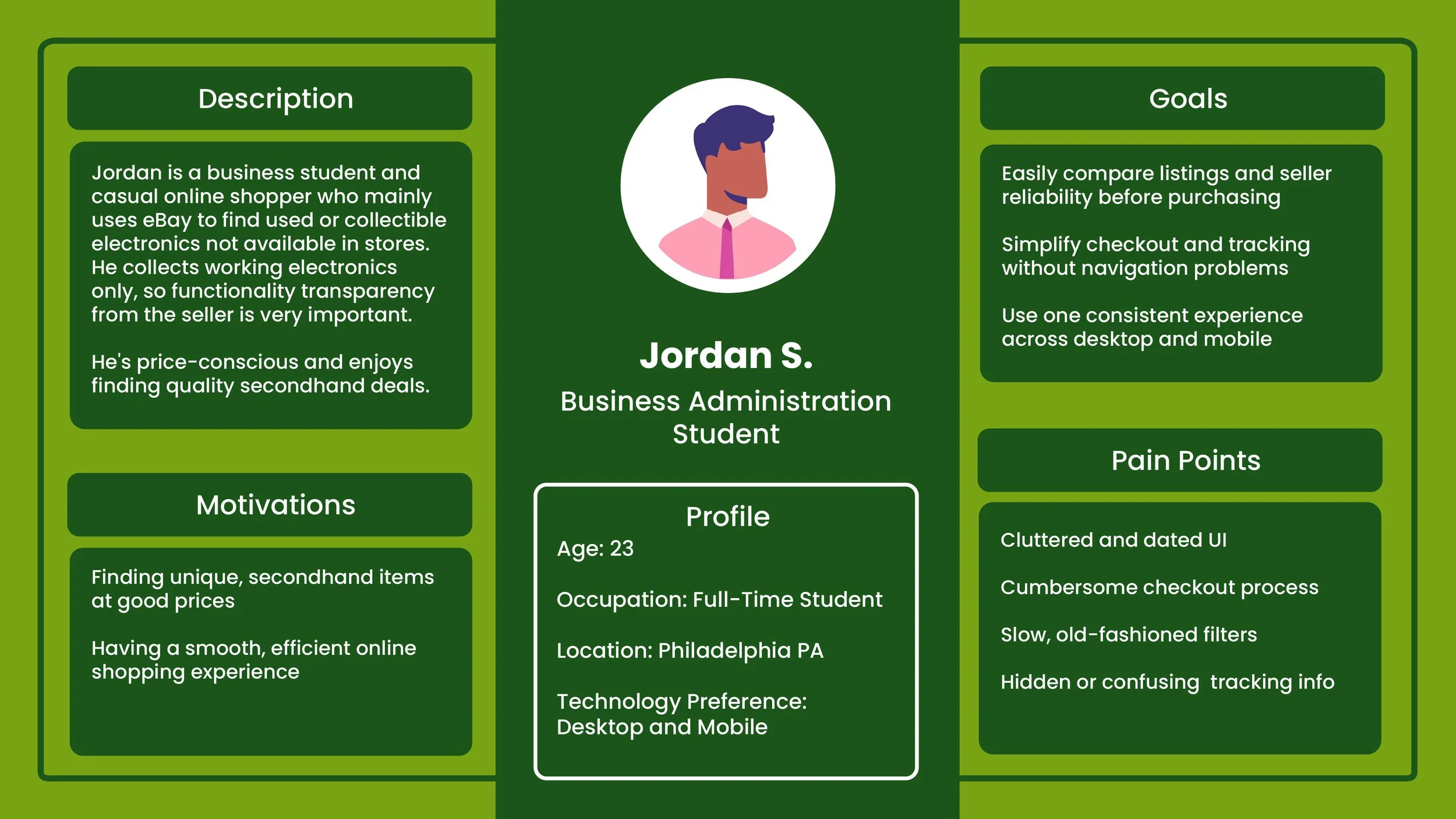 Ebay User Persona- Jordan S