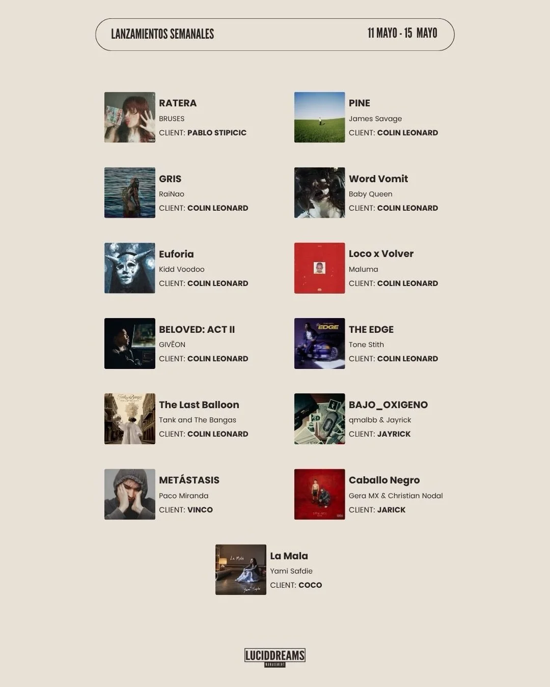 Felicitamos a nuestros clientes por los lanzamientos de esta semana 👏🏼

@pablostipicic
Particip&oacute; como Productor e Ingeniero de Mezcla en el single &ldquo;RATERA&rdquo; de @bruses_

@colin_m_leonard
Particip&oacute; como ingeniero de Masterin