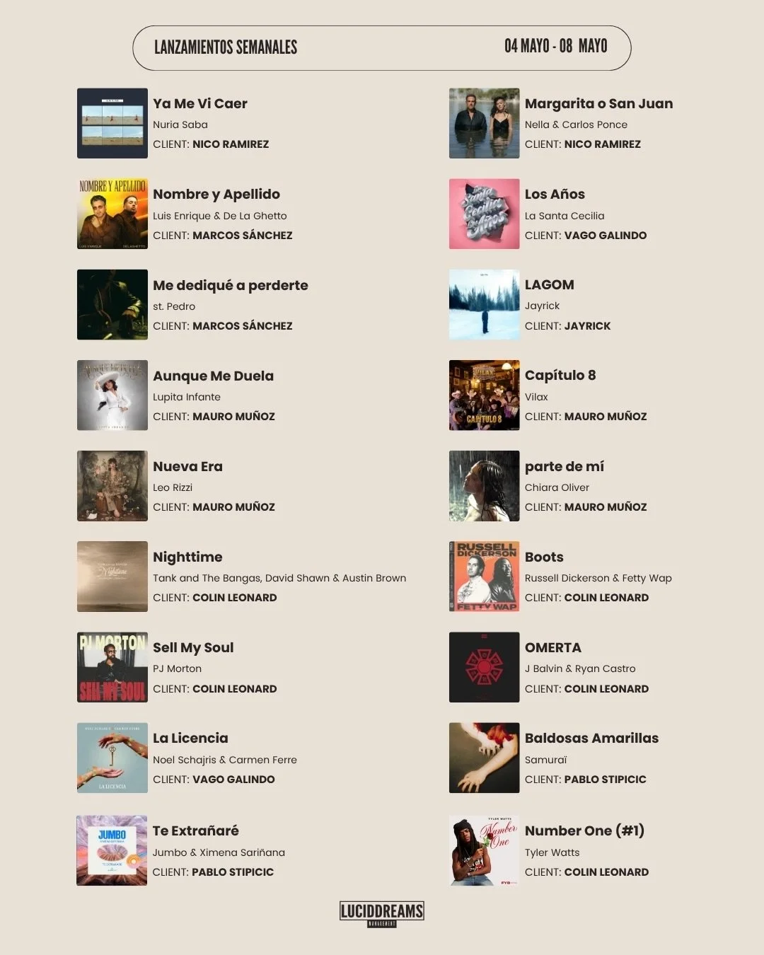 Felicitamos a nuestros clientes por los lanzamientos de esta semana 👏🏼

@nicoramirez
Particip&oacute; como Productor, Ingeniero de Mix y Mastering en el single &ldquo;ya me vi caer&rdquo; de @nuriasaba 
Particip&oacute; como Compositor, Productor, 