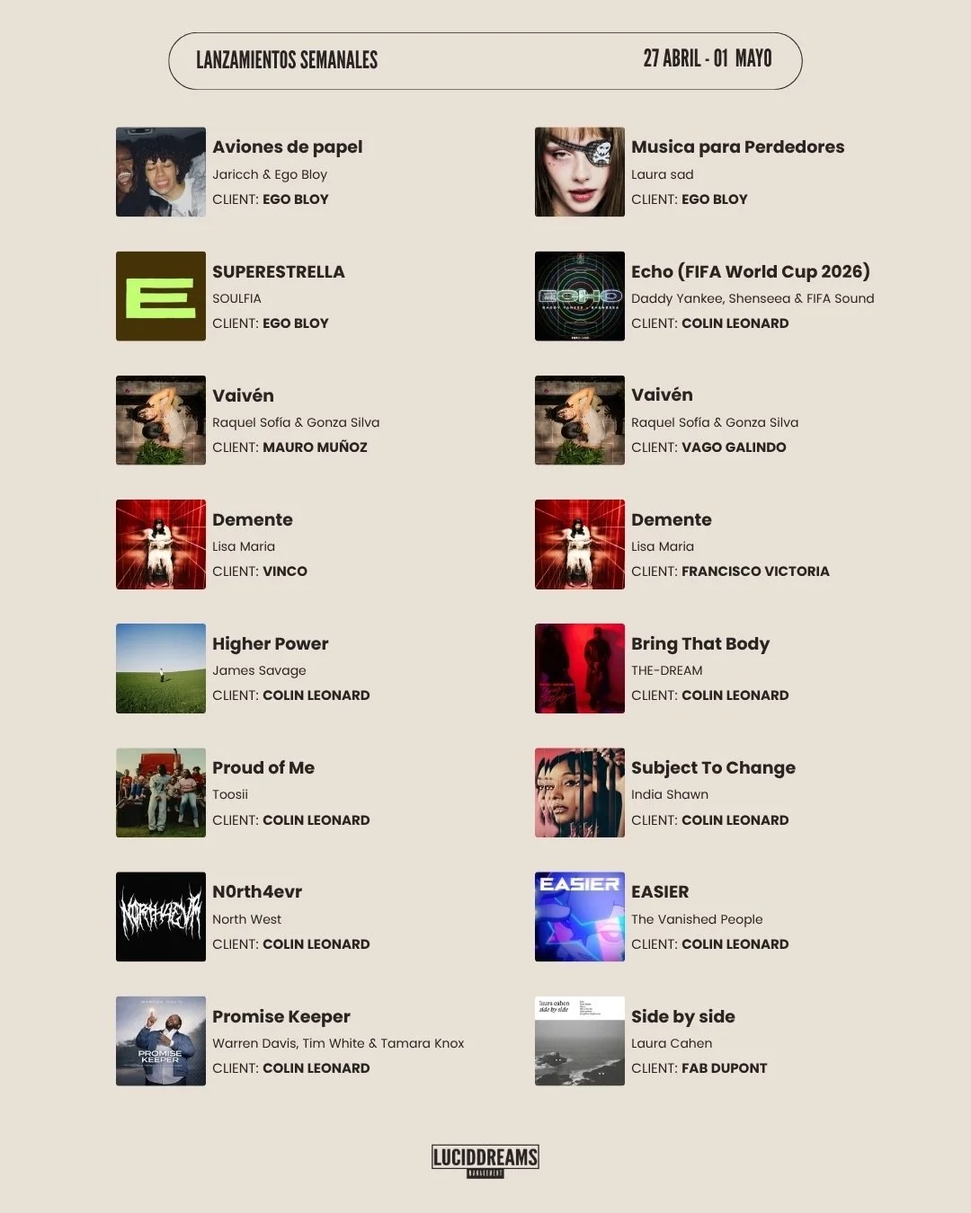 Felicitamos a nuestros clientes por los lanzamientos de esta semana 👏🏼

@vinco_
Particip&oacute; como Co-Productor y Co-Escritor en el single &ldquo;Demente&rdquo; de @lisacerati

@egobloy
Particip&oacute; como Productor, Co-Escritor e Ingeniero de