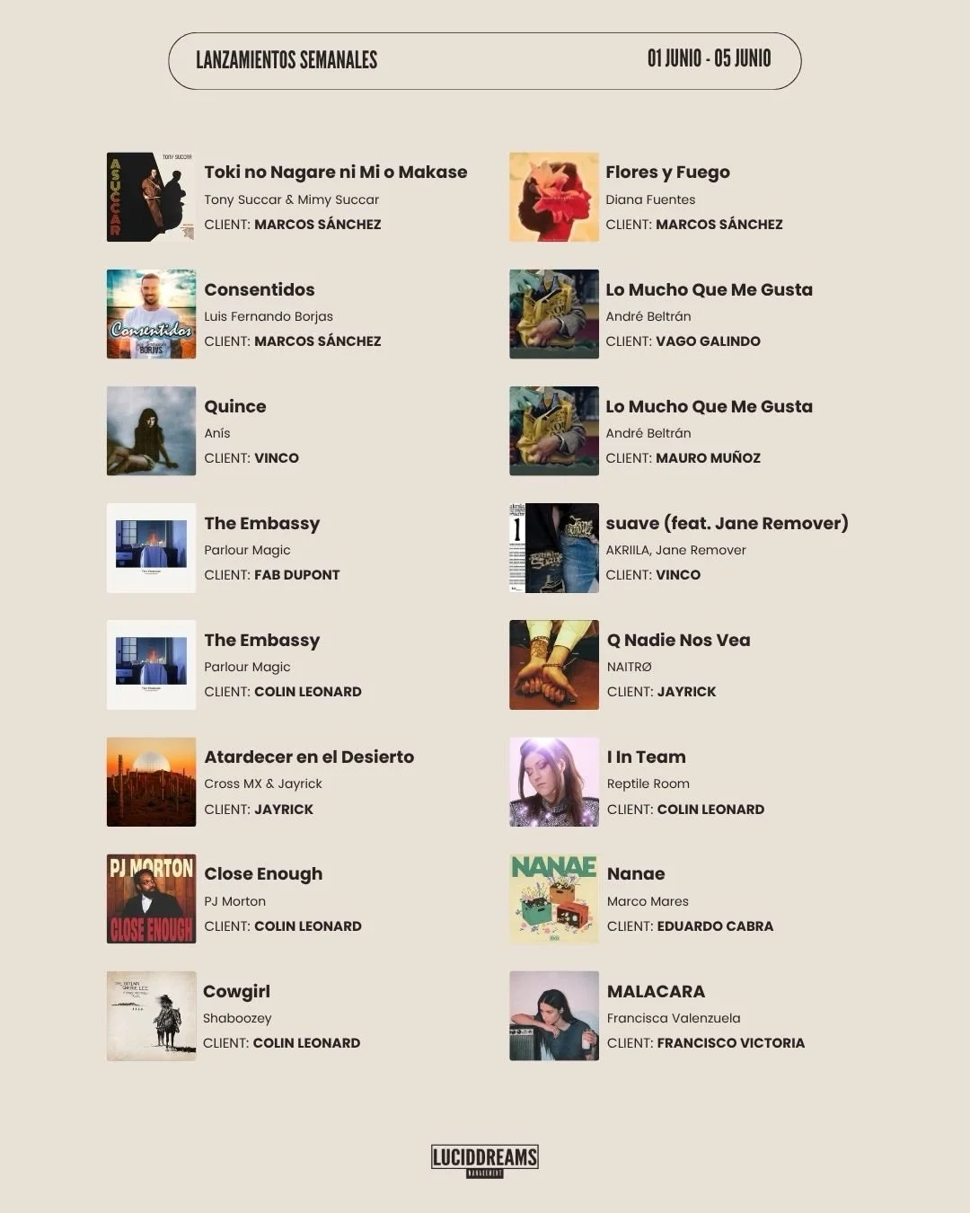 Comenzamos junio con grandes lanzamientos por parte de nuestros clientes. Los felicitamos por sus participaciones 👏

@msanchezmusic
@vagogalindo
@vinco_
@soymauromunoz
@fabdupont
@jayrickprod
@colin_m_leonard
@metiendocabras
@frvnciscovictoria