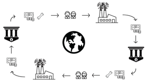 Introducing the New Economy of Tennessee Fund