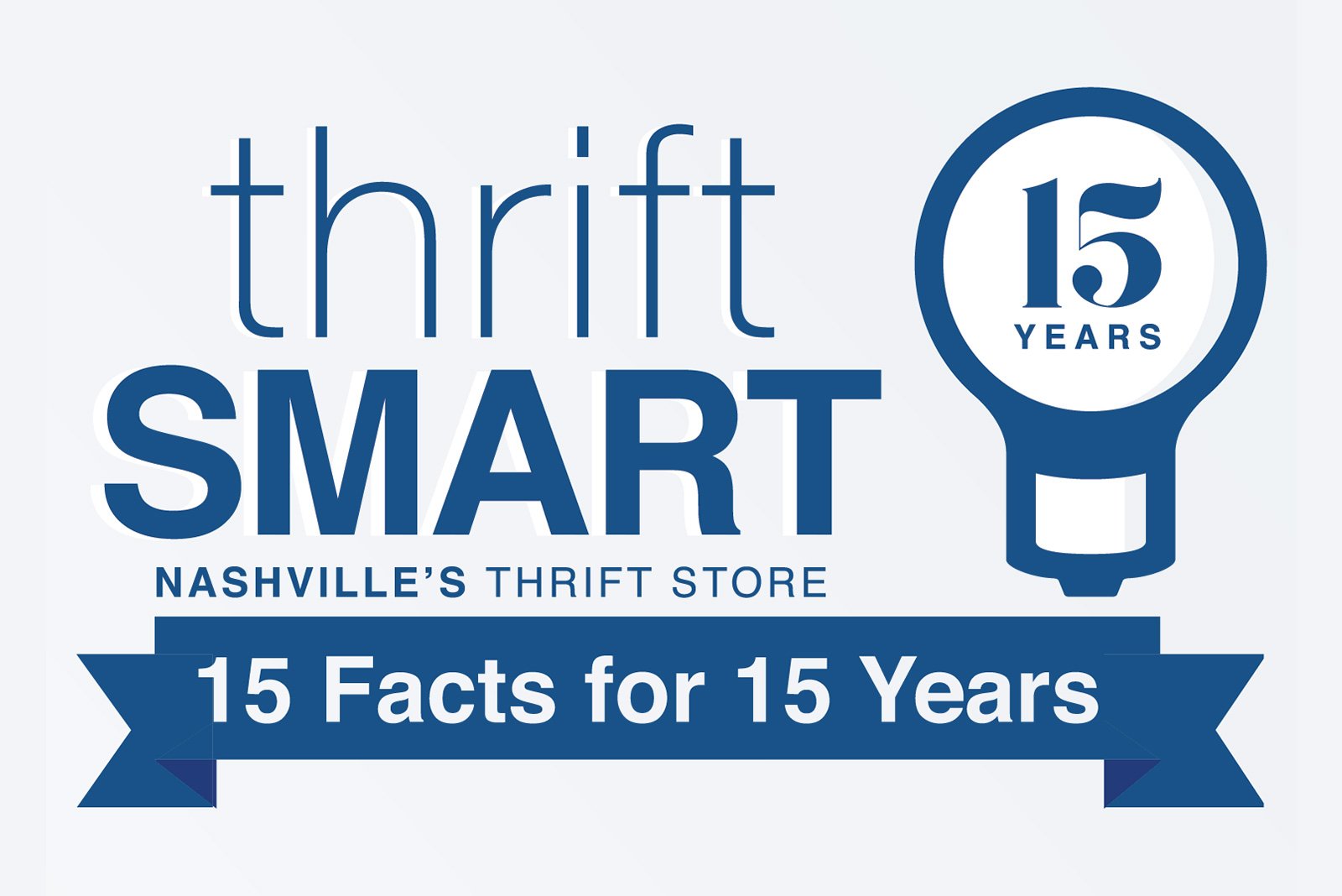 15 Things You Didn't Know About ThriftSmart