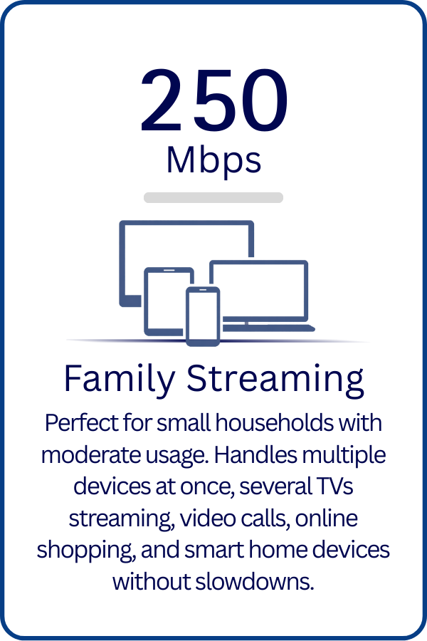 Fiber Internet — Silo Communications