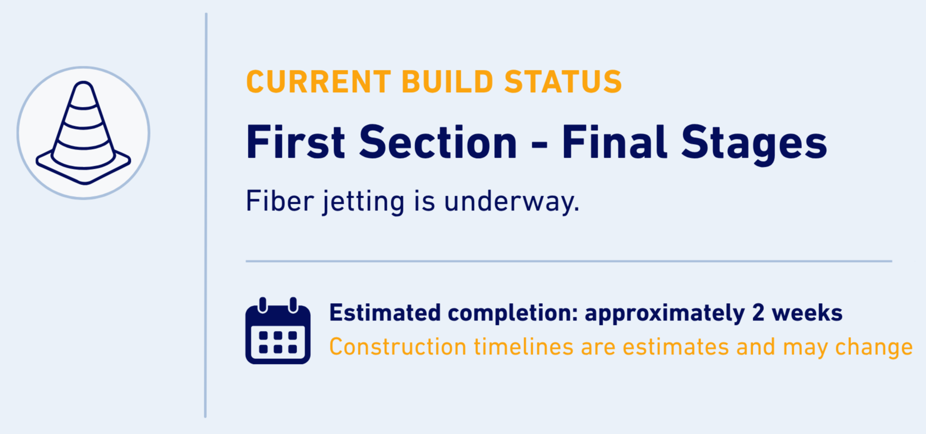 Final Stages to completing Pecatonica Illinois Fiber Internet Sign ups ready
