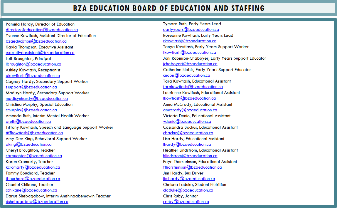 List of staff members and their roles on the BZA Education Board of Education and Staffing, including directors, assistants, support workers, teachers, and administrative staff with their email addresses.