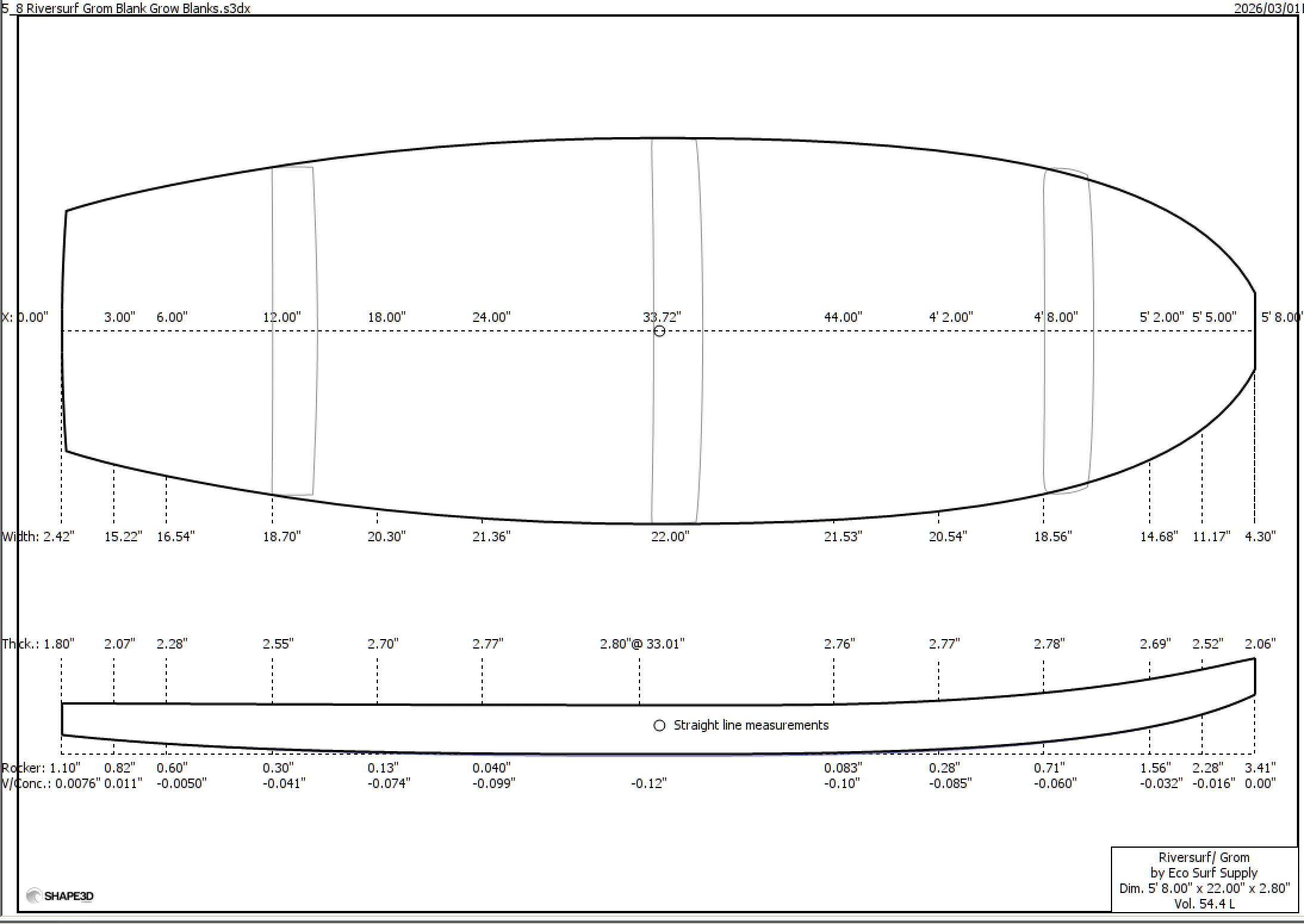 5_8 Riversurf Grom Blank inch 2024 Grow Blanks.png