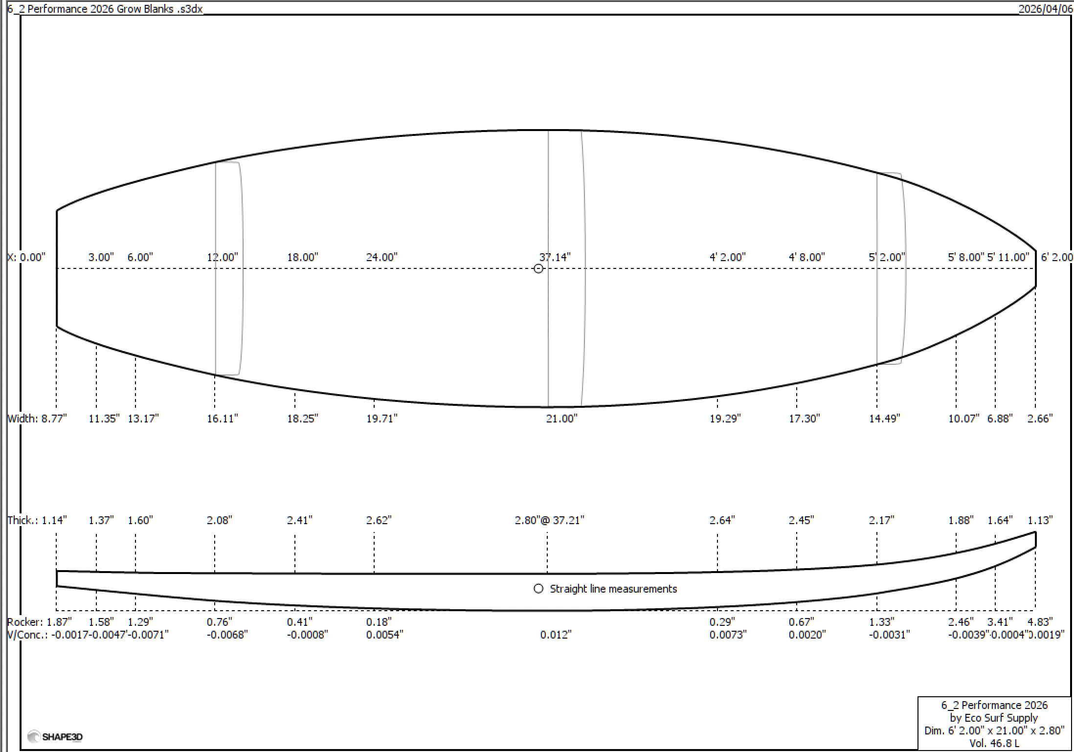 6'2 Performance inch.png