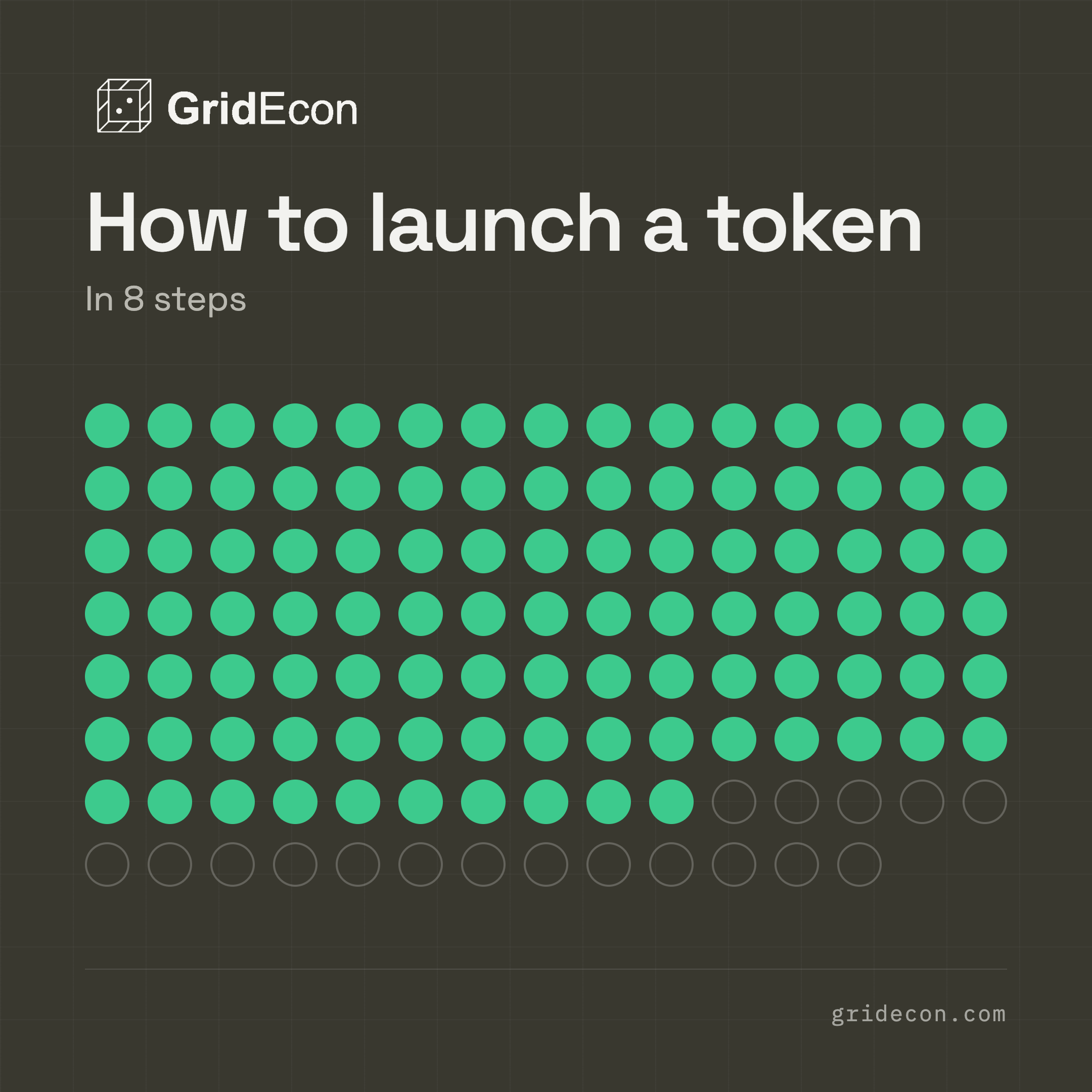 How to Launch a Token: A Step by Step Framework
