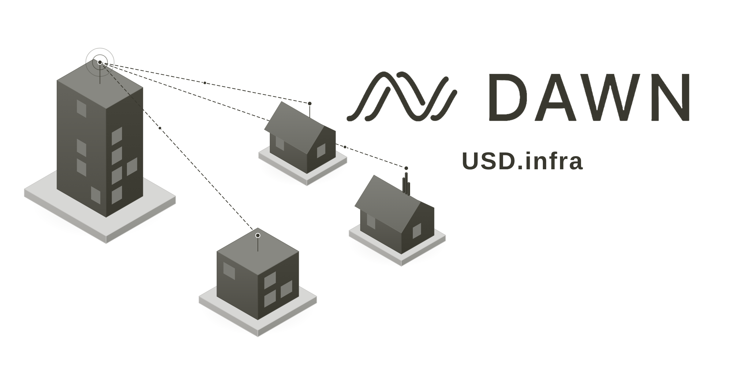 CREDIT MEMORANDUM: DAWN Protocol / Andrena   