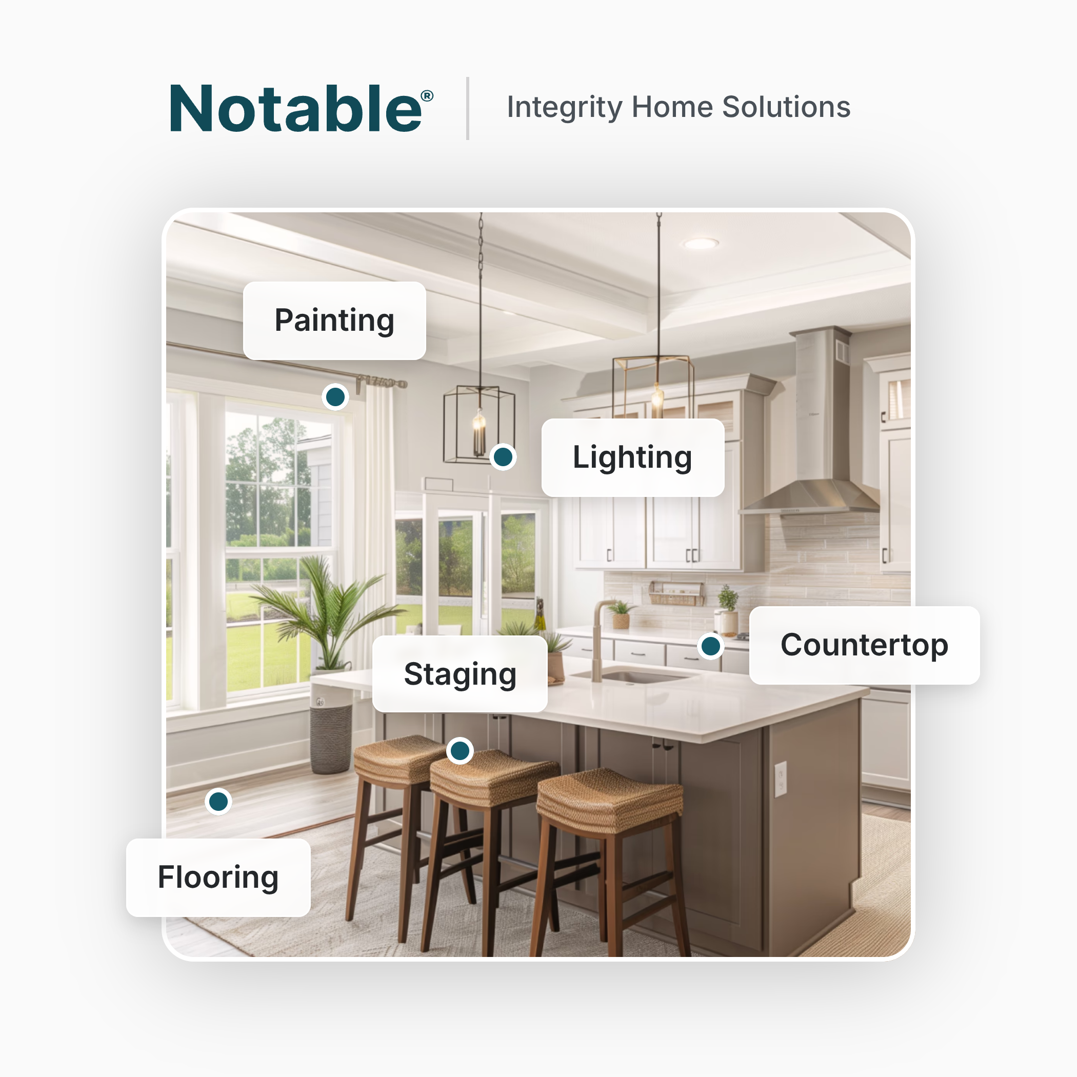Interior view of a bright kitchen with large window, white cabinetry, and a kitchen island with bar stools. Labels indicate different parts such as flooring, staging, lighting, countertops, and painting.